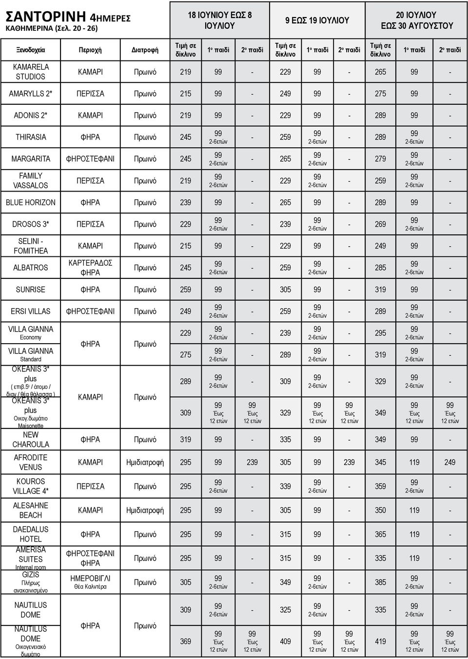 MARGARITA ΦΗΡΟΣΤΕΦΑΝΙ 245 265 279 FAMILY VASSALOS ΠΕΡΙΣΣΑ 219 229 259 BLUE HORIZON 239 265 289 DROSOS 3* ΠΕΡΙΣΣΑ 229 SELINI FOMITHEA ALBATROS 239 269 ΚΑΜΑΡΙ 215 229 249 ΚΑΡΤΕΡΑΔΟΣ 245 259 285 SUNRISE