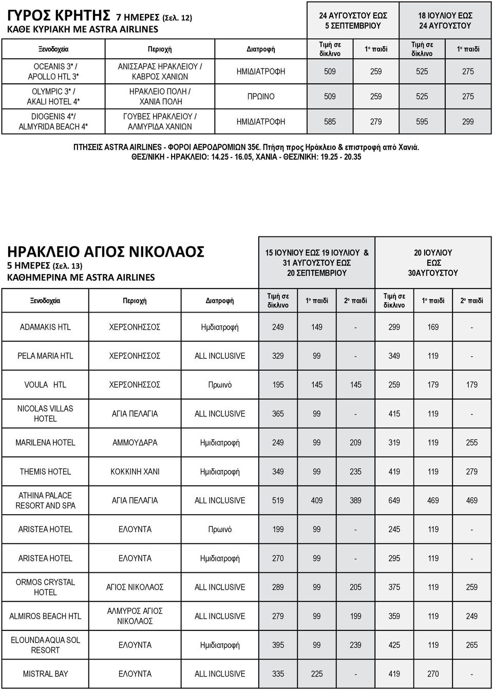 ΗΡΑΚΛΕΙΟΥ / ΑΛΜΥΡΙΔΑ ΧΑΝΙΩΝ 24 ΑΥΓΟΥΣΤΟΥ ΕΩΣ 5 ΣΕΠΤΕΜΒΡΙΟΥ 18 ΙΟΥΛΙΟΥ ΕΩΣ 24 ΑΥΓΟΥΣΤΟΥ ΗΜΙΔΙΑΤΡΟΦΗ 509 259 525 275 ΠΡΩΙΝΟ 509 259 525 275 ΗΜΙΔΙΑΤΡΟΦΗ 585 279 595 2 ΠΤΗΣΕΙΣ ASTRA AIRLINES ΦΟΡΟΙ