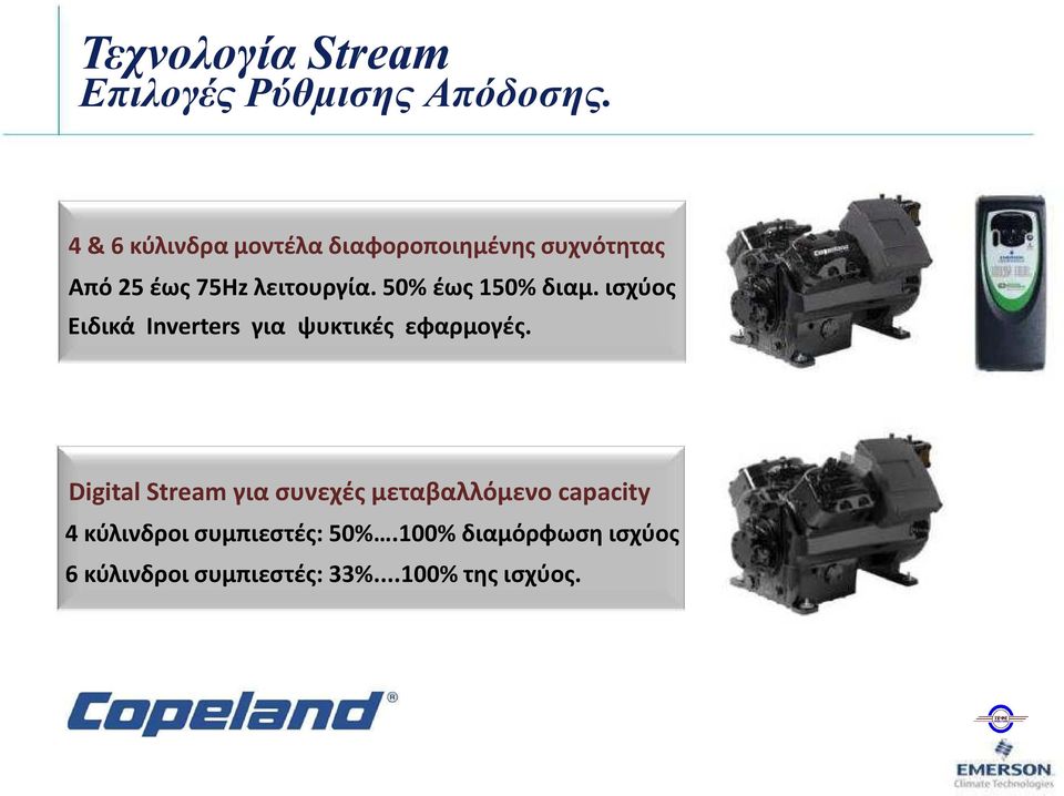 50% έως 150% διαμ. ισχύος Ειδικά Inverters για ψυκτικές εφαρμογές.