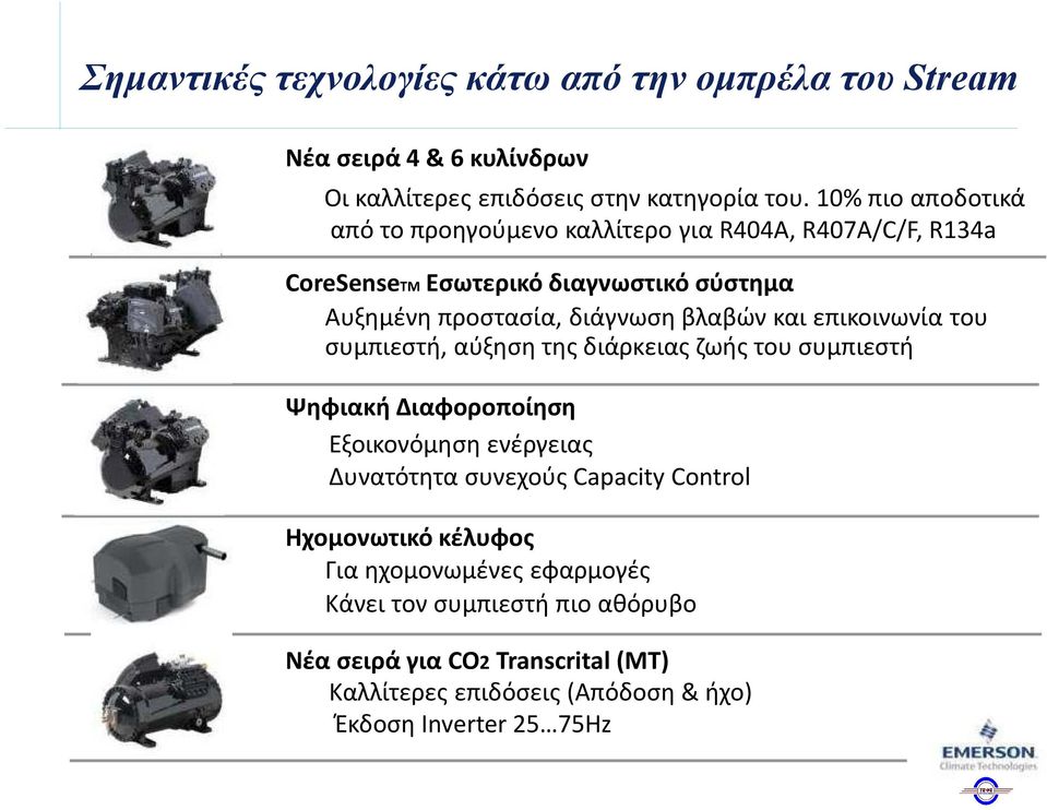 βλαβών και επικοινωνία του συμπιεστή, αύξηση της διάρκειας ζωής του συμπιεστή Ψηφιακή Διαφοροποίηση Εξοικονόμηση ενέργειας Δυνατότητα συνεχούς