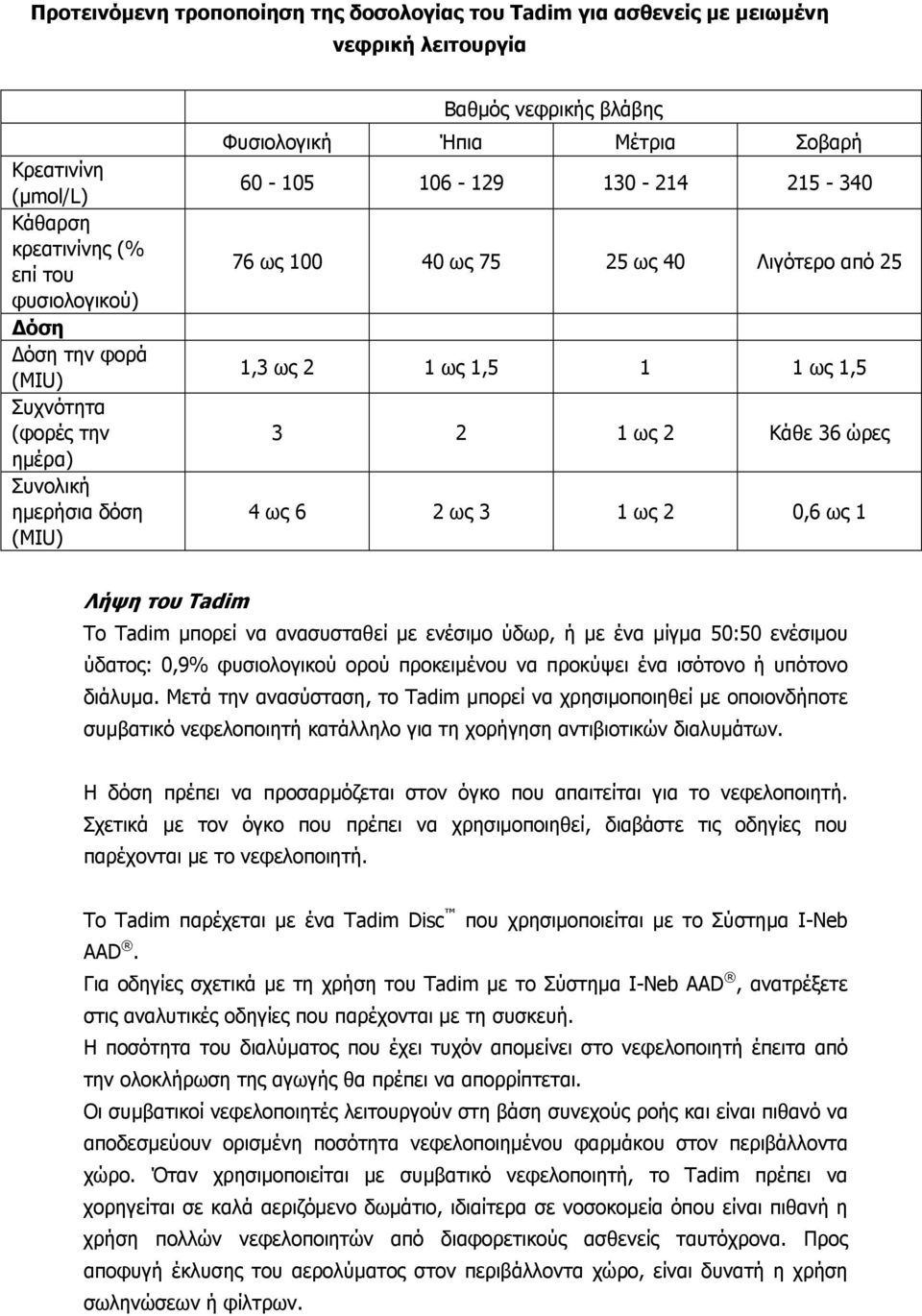 ως 1,5 3 2 1 ως 2 Κάθε 36 ώρες 4 ως 6 2 ως 3 1 ως 2 0,6 ως 1 Λήψη του Tadim Το Tadim μπορεί να ανασυσταθεί με ενέσιμο ύδωρ, ή με ένα μίγμα 50:50 ενέσιμου ύδατος: 0,9% φυσιολογικού ορού προκειμένου να