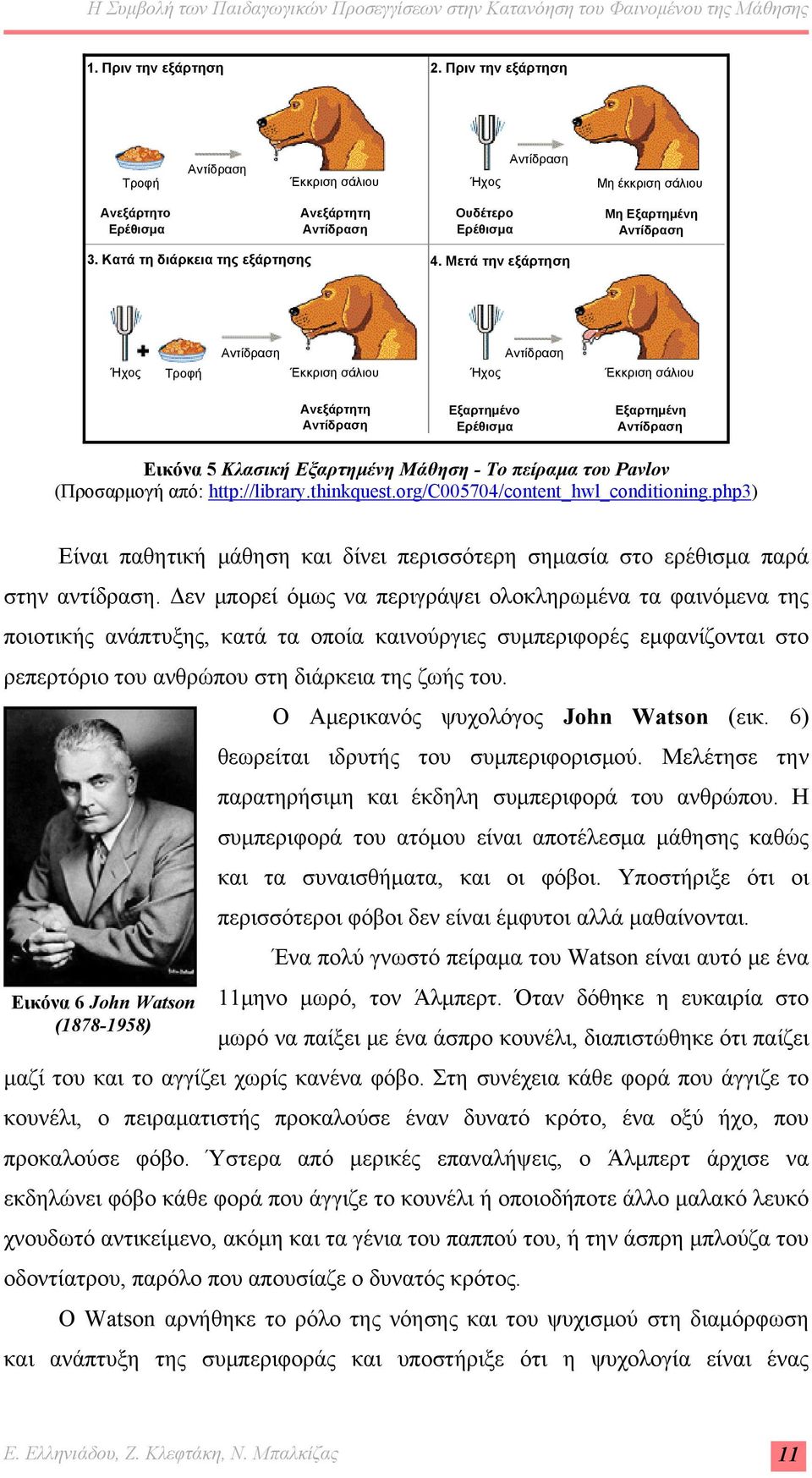 Μετά την εξάρτηση Ήχος Τροφή Αντίδραση Έκκριση σάλιου Ήχος Αντίδραση Έκκριση σάλιου Ανεξάρτητη Αντίδραση Εξαρτημένο Ερέθισμα Εξαρτημένη Αντίδραση Εικόνα 5 Κλασική Εξαρτημένη Μάθηση - Το πείραμα του