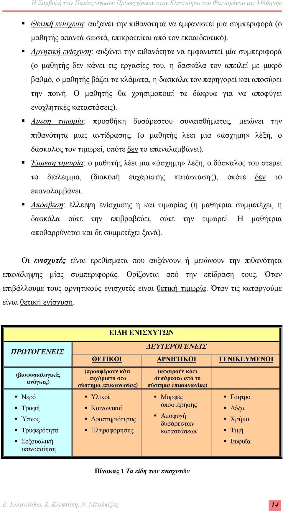 παρηγορεί και αποσύρει την ποινή. Ο μαθητής θα χρησιμοποιεί τα δάκρυα για να αποφύγει ενοχλητικές καταστάσεις).