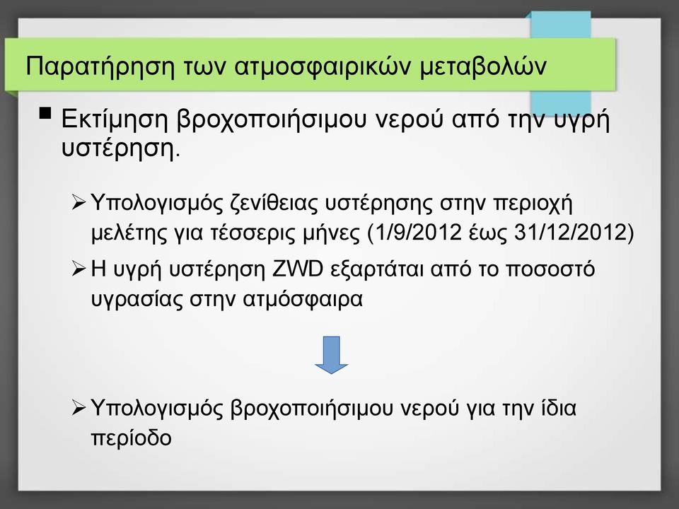 Υπολογισμός ζενίθειας υστέρησης στην περιοχή μελέτης για τέσσερις μήνες