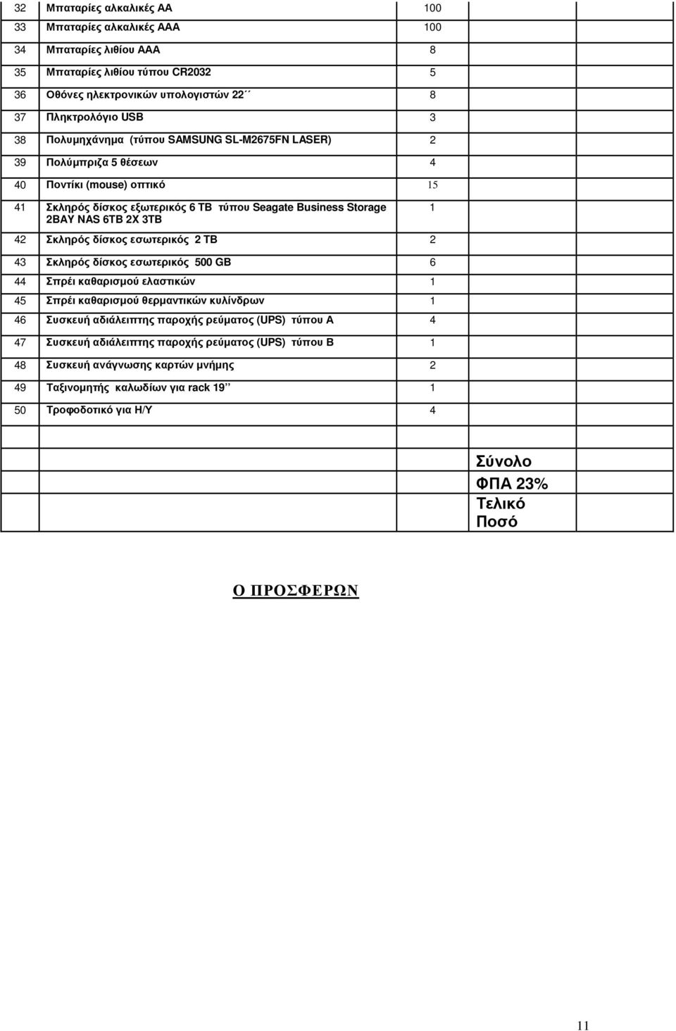 Σκληρός δίσκος εσωτερικός 2 TB 2 43 Σκληρός δίσκος εσωτερικός 500 GB 6 44 Σπρέι καθαρισµού ελαστικών 1 45 Σπρέι καθαρισµού θερµαντικών κυλίνδρων 1 46 Συσκευή αδιάλειπτης παροχής ρεύµατος (UPS)