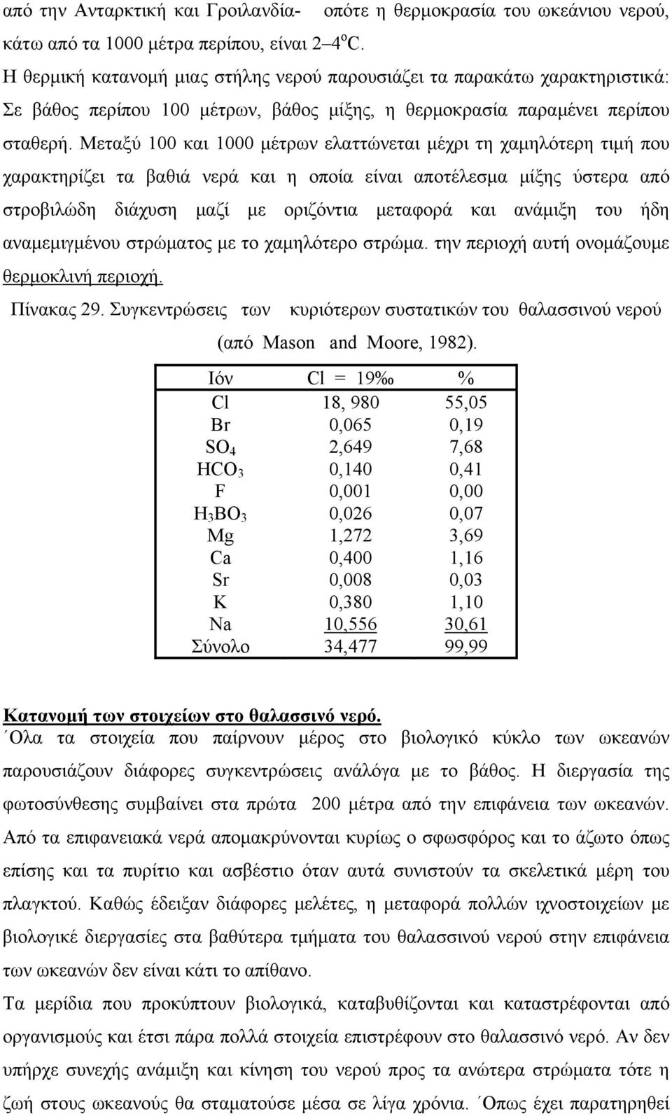 Μεταξύ 100 και 1000 μέτρων ελαττώνεται μέχρι τη χαμηλότερη τιμή που χαρακτηρίζει τα βαθιά νερά και η οποία είναι αποτέλεσμα μίξης ύστερα από στροβιλώδη διάχυση μαζί με οριζόντια μεταφορά και ανάμιξη