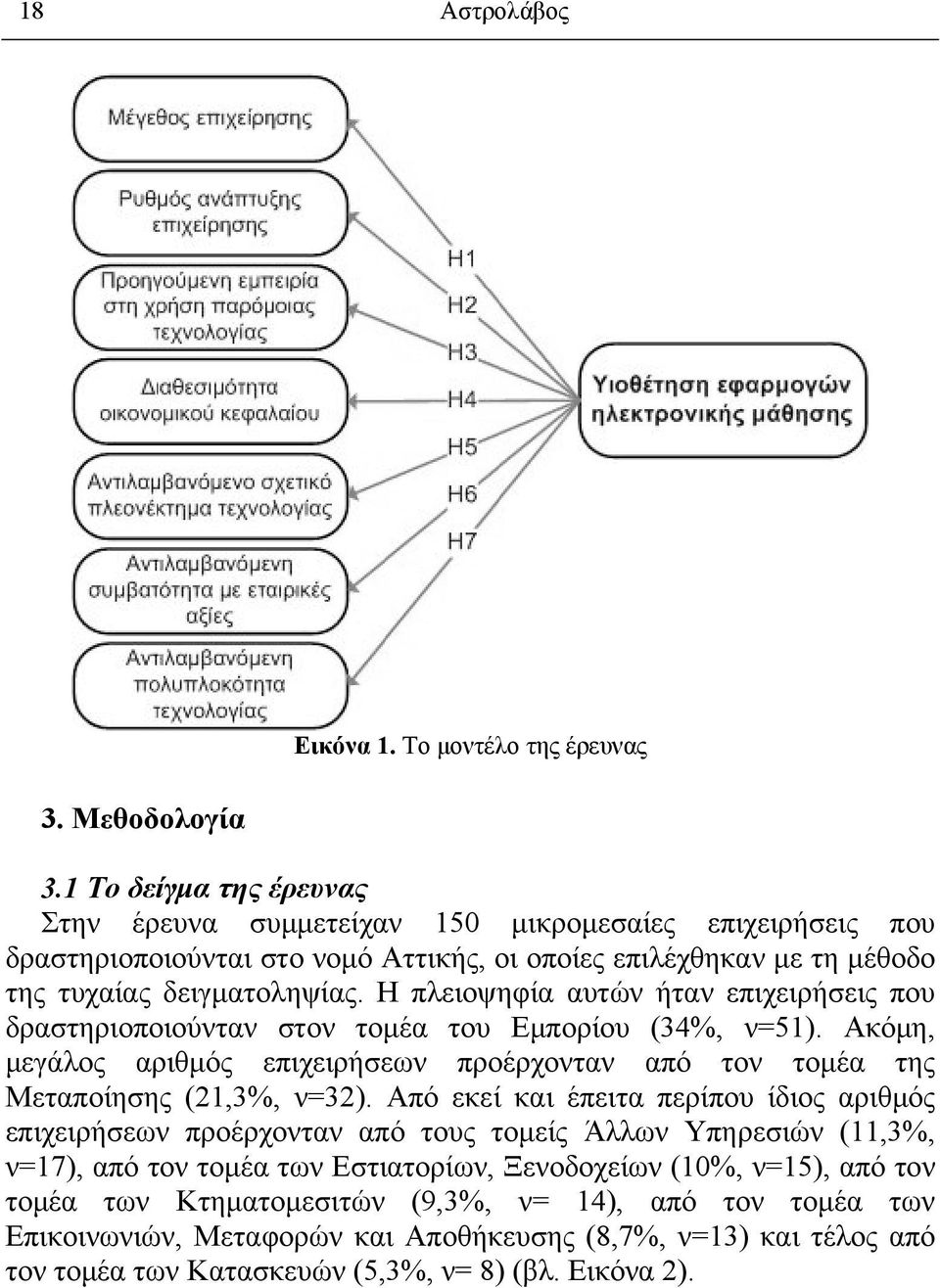 Η πλειοψηφία αυτών ήταν επιχειρήσεις που δραστηριοποιούνταν στον τομέα του Εμπορίου (34%, ν=51). Ακόμη, μεγάλος αριθμός επιχειρήσεων προέρχονταν από τον τομέα της Μεταποίησης (21,3%, ν=32).