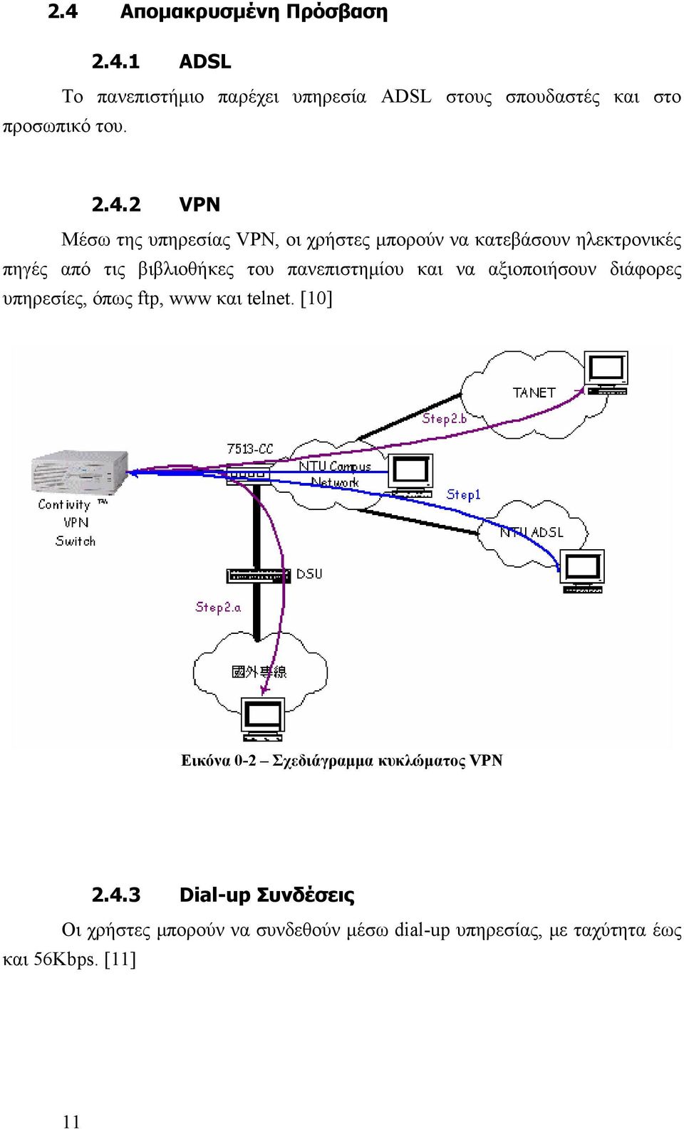 πανεπιστημίου και να αξιοποιήσουν διάφορες υπηρεσίες, όπως ftp, www και telnet.