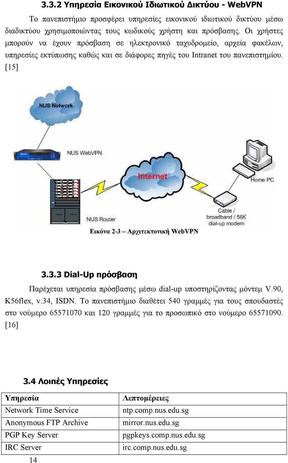 3.3 Dial-Up πρόσβαση Παρέχεται υπηρεσία πρόσβασης μέσω dial-up υποστηρίζοντας μόντεμ V.90, K56flex, v.34, ISDN.