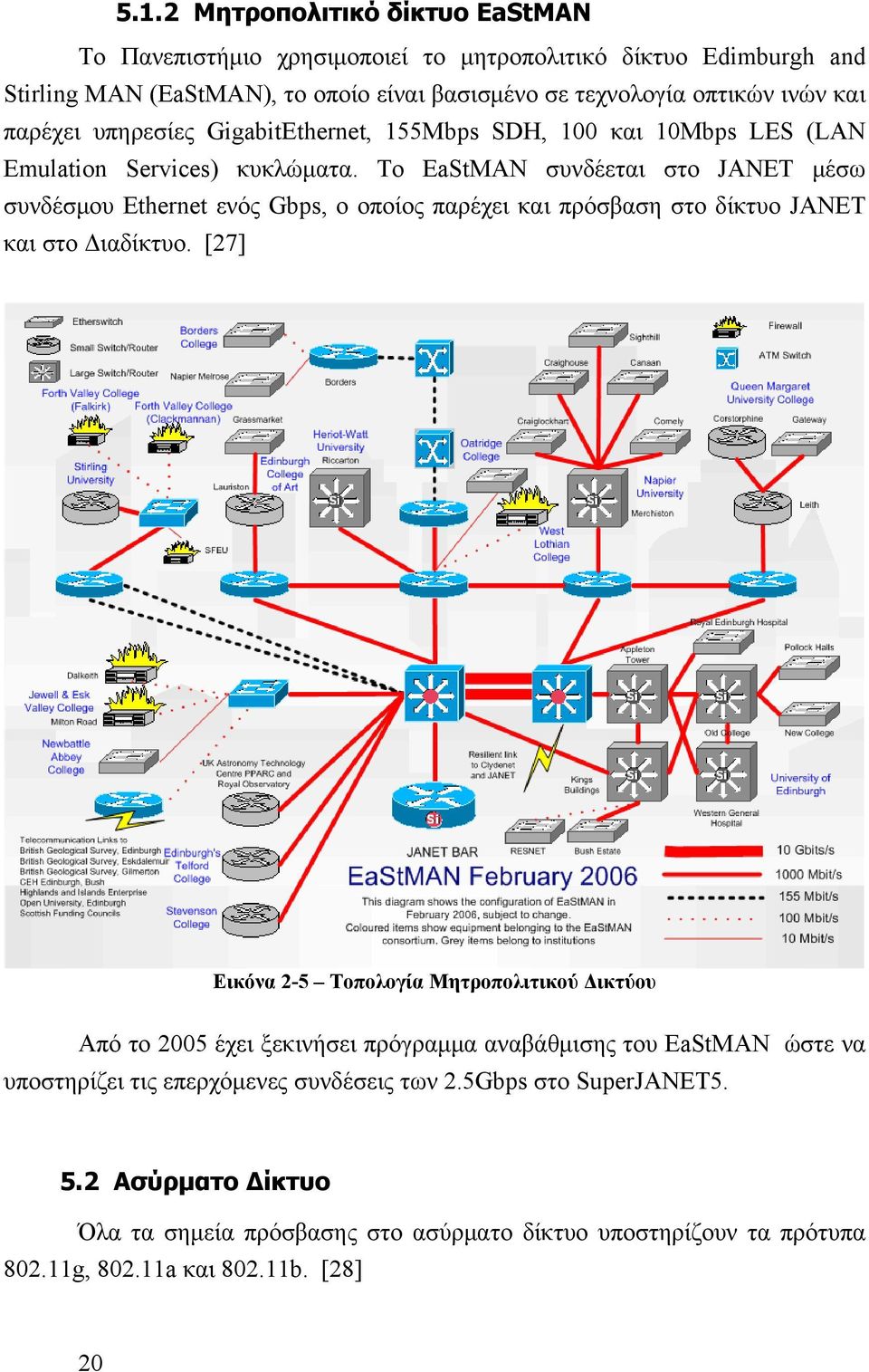 Το EaStMAN συνδέεται στο JANET μέσω συνδέσμου Ethernet ενός Gbps, ο οποίος παρέχει και πρόσβαση στο δίκτυο JANET και στο Διαδίκτυο.