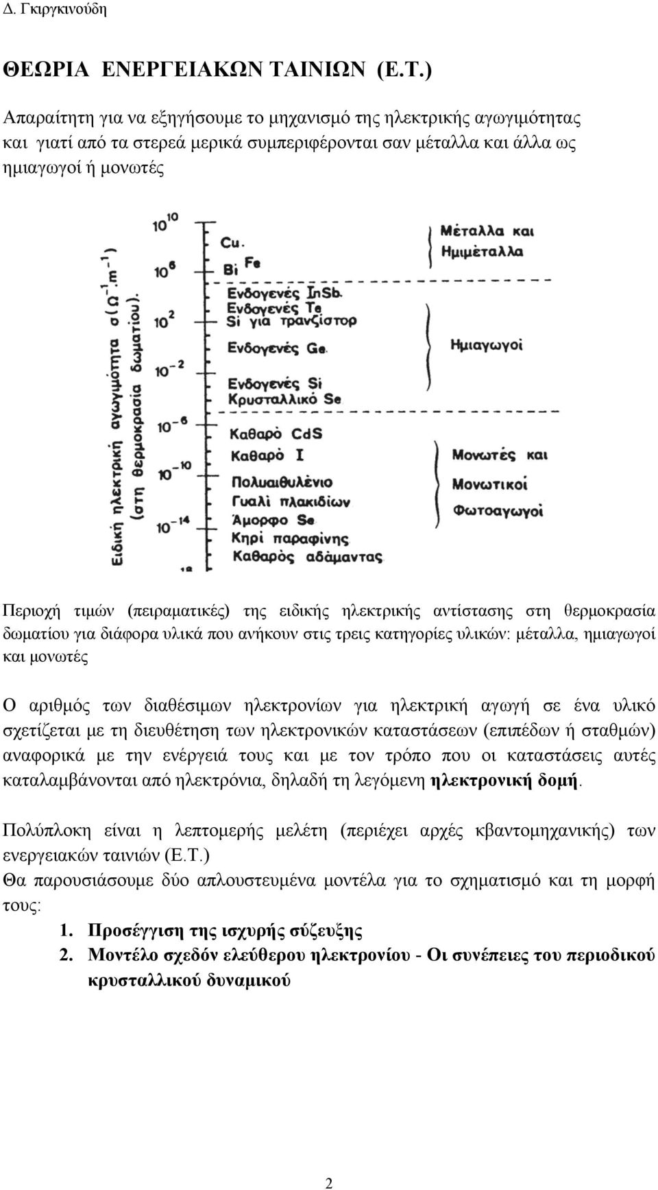 ) Απαραίτητη για να εξηγήσουμε το μηχανισμό της ηλεκτρικής αγωγιμότητας και γιατί από τα στερεά μερικά συμπεριφέρονται σαν μέταλλα και άλλα ως ημιαγωγοί ή μονωτές Περιοχή τιμών (πειραματικές) της