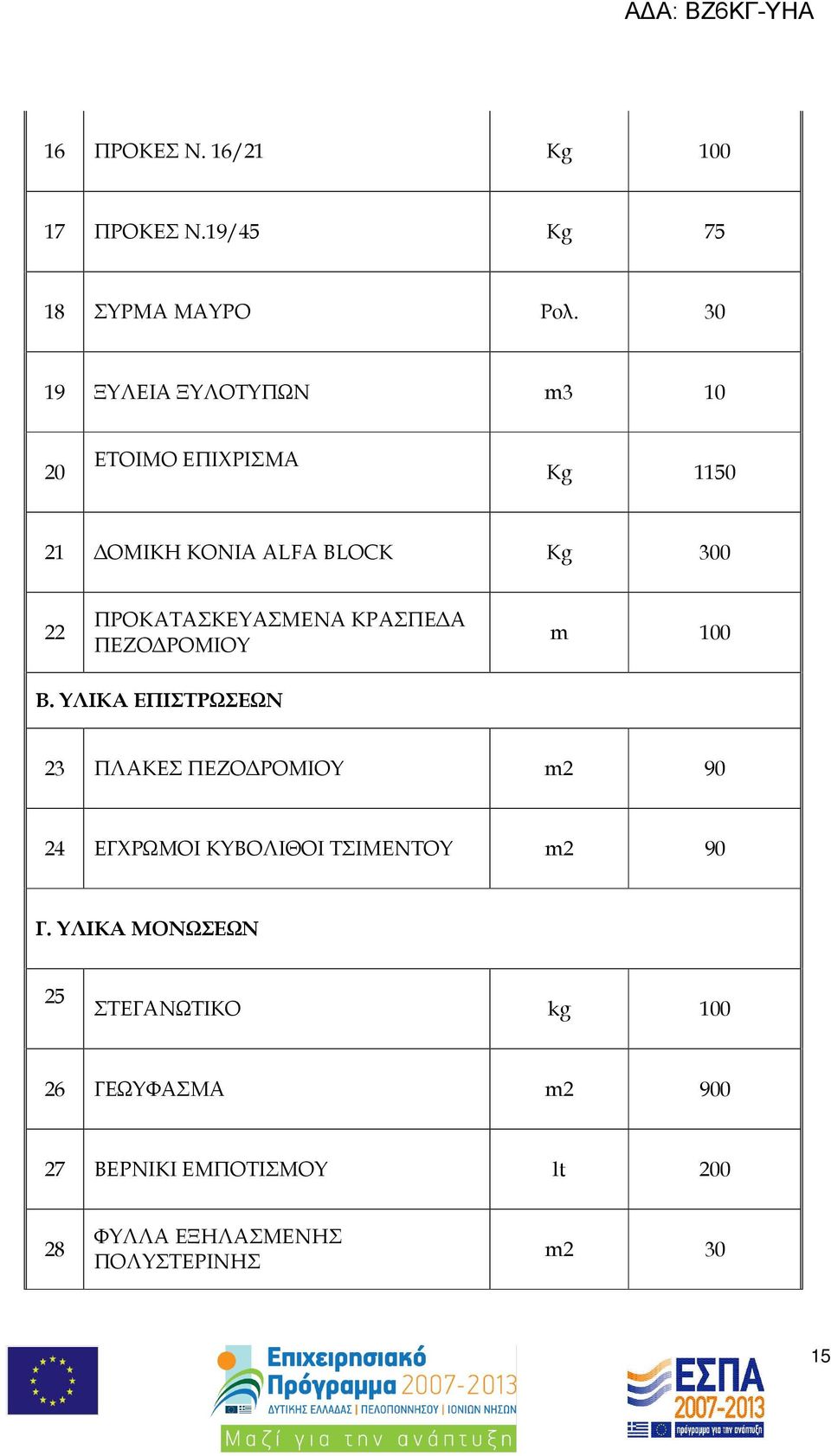 ΠΡΟΚΑΤΑΣΚΕΥΑΣΜΕΝΑ ΚΡΑΣΠΕ Α ΠΕΖΟ ΡΟΜΙΟΥ m 100 Β.