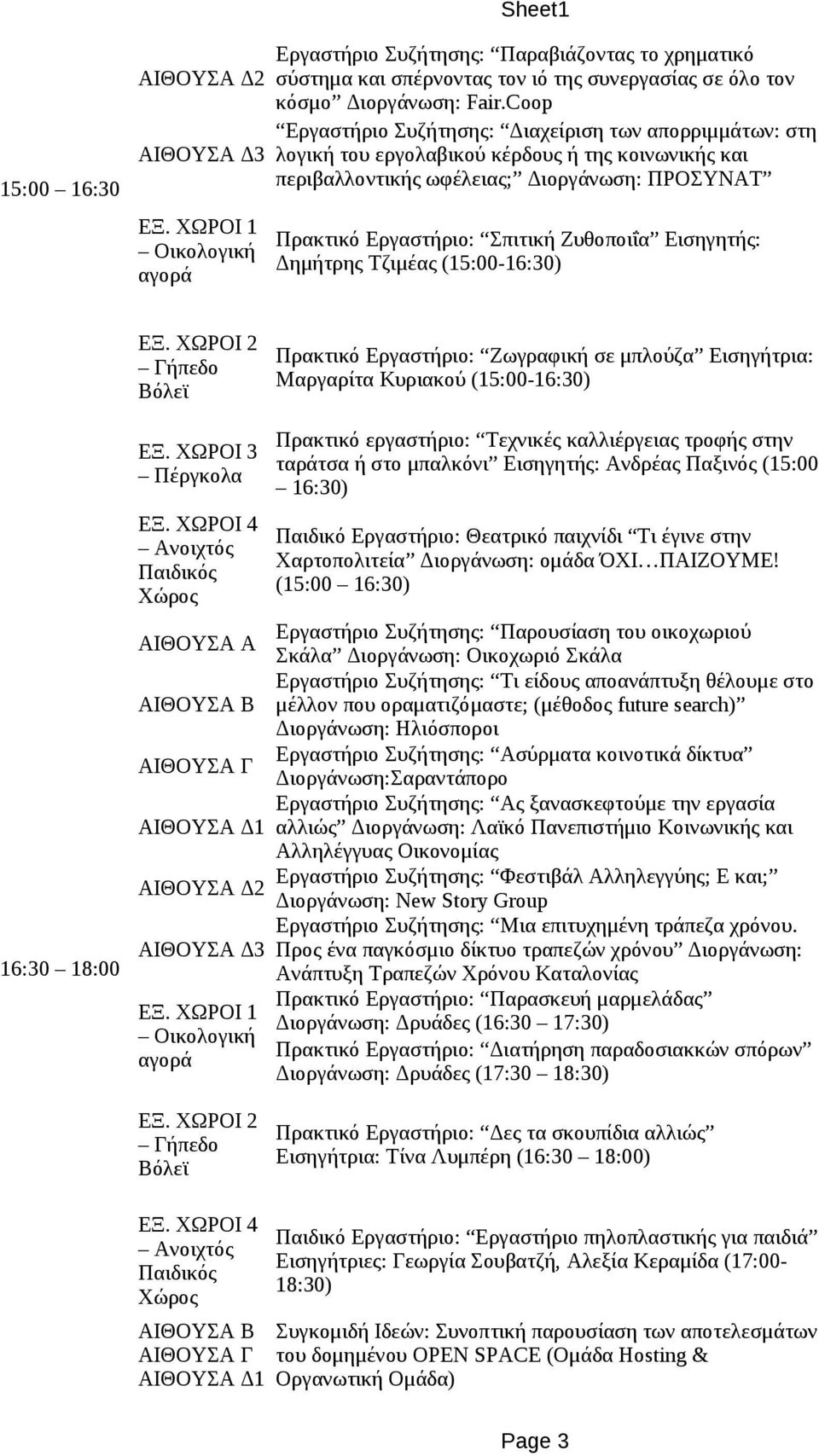 Εισηγητής: Δημήτρης Τζιμέας (15:00-16:30) Πρακτικό Εργαστήριο: Ζωγραφική σε μπλούζα Εισηγήτρια: Μαργαρίτα Κυριακού (15:00-16:30) 16:30 18:00 Πέργκολα Δ3 Πρακτικό εργαστήριο: Τεχνικές καλλιέργειας