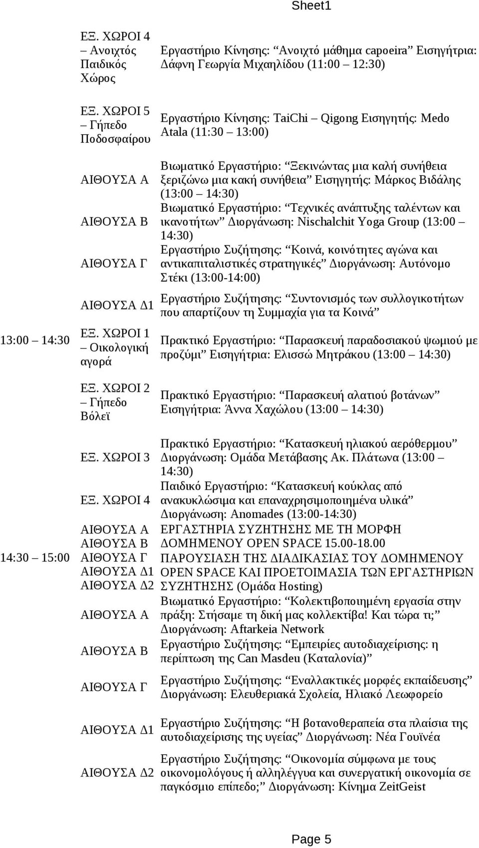 Βιδάλης (13:00 14:30) Βιωματικό Εργαστήριο: Τεχνικές ανάπτυξης ταλέντων και ικανοτήτων Διοργάνωση: Nischalchit Yoga Group (13:00 14:30) Εργαστήριο Συζήτησης: Κοινά, κοινότητες αγώνα και