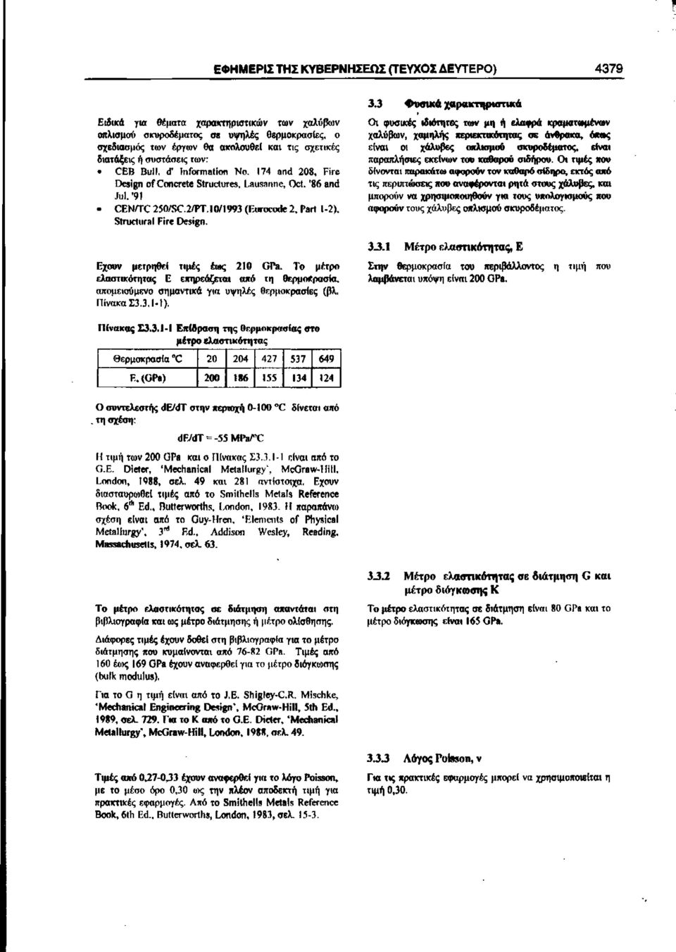 Ι ΡΙΓ* Εχουν μετρηθεί τιμές έης 210 ΟΡ». Το μέτρο ελαστικότητας Ε επηρεάζεται αχό τη θερμοκρασία, απομεισύμκνο σημαντικά για υψηλές θερμοκρασίες (βλ. Πίνακα 13.3,1-1).