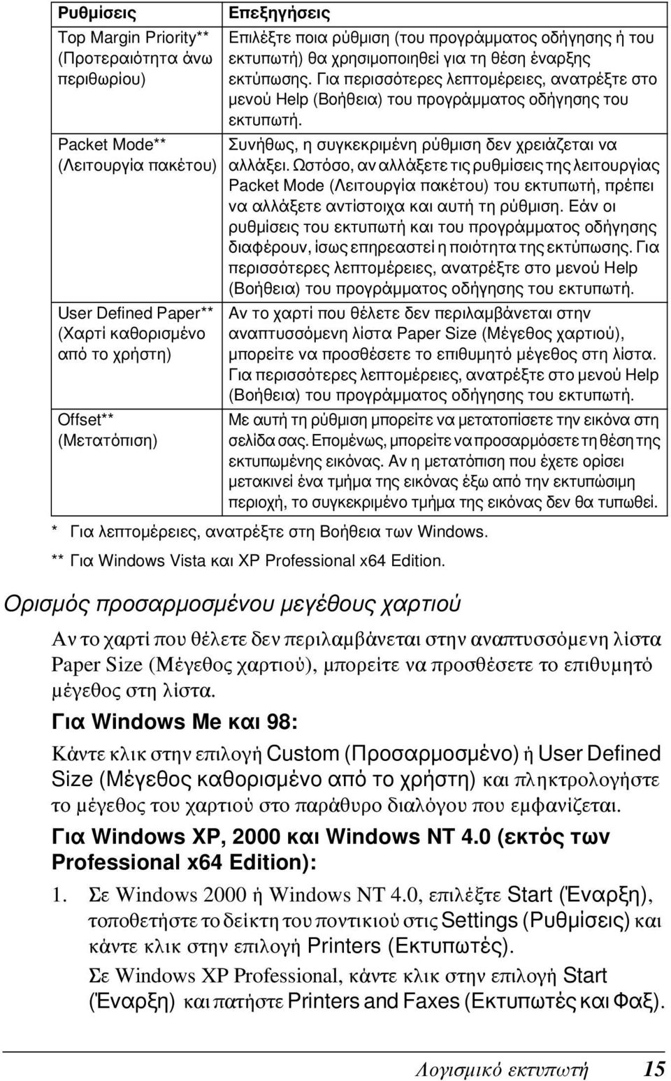 Για περισσότερες λεπτομέρειες, ανατρέξτε στο μενού Help (Βοήθεια) του προγράμματος οδήγησης του εκτυπωτή. Συνήθως, η συγκεκριμένη ρύθμιση δεν χρειάζεται να αλλάξει.