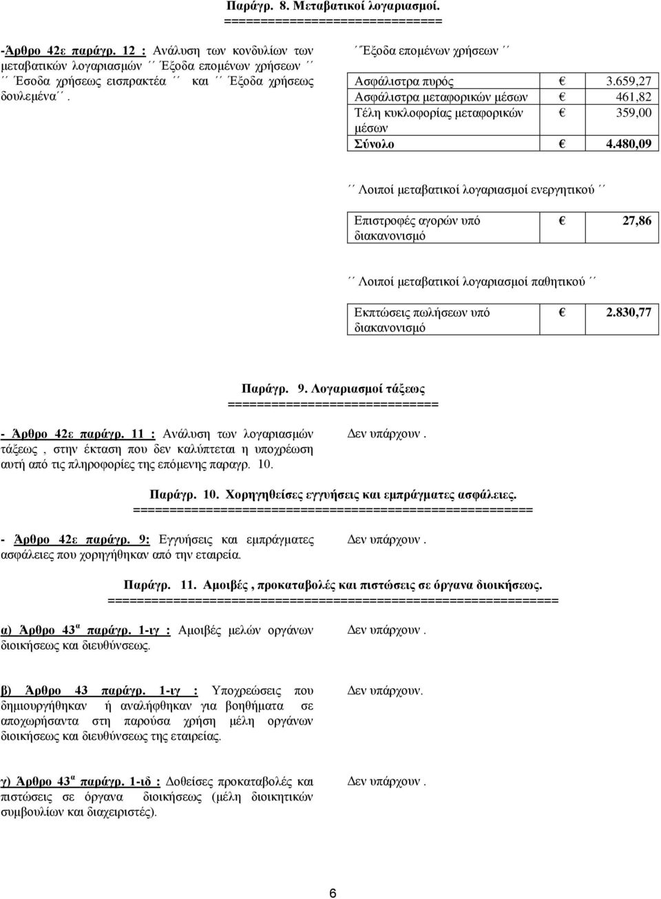 659,27 Ασφάλιστρα μεταφορικών μέσων 461,82 Τέλη κυκλοφορίας μεταφορικών 359,00 μέσων Σύνολο 4.