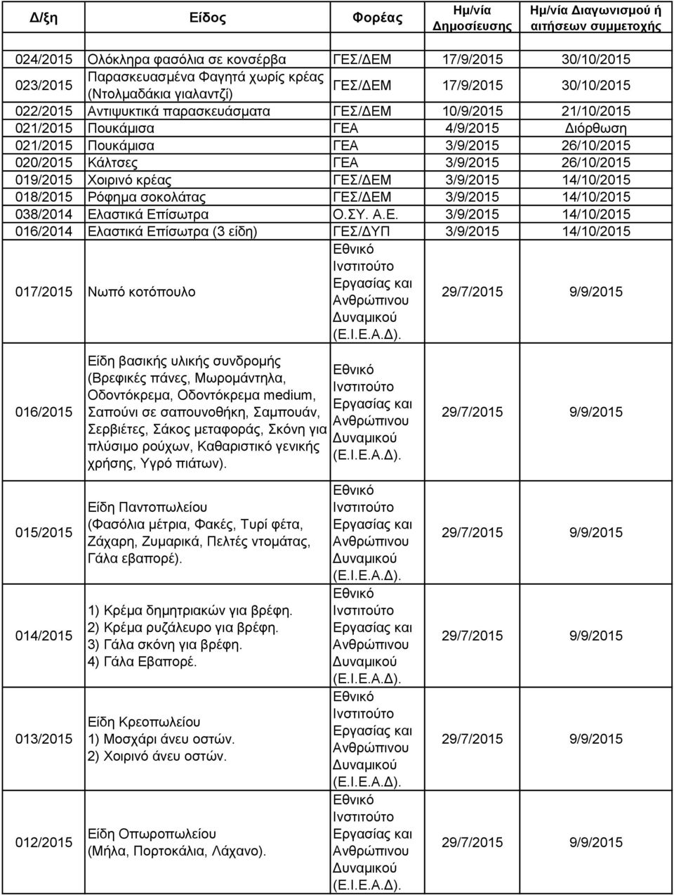 020/2015 Κάλτσες ΓΕΑ