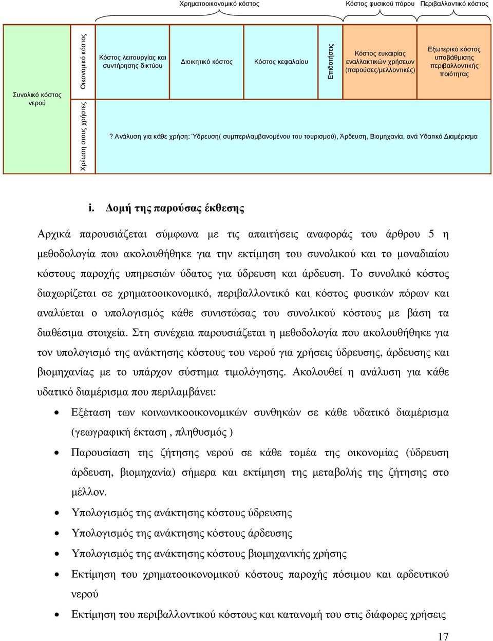 Ανάλυση για κάθε χρήση: Ύδρευση( συµπεριλαµβανοµένου του τουρισµού), Άρδευση, Βιοµηχανία, ανά Υδατικό ιαµέρισµα Επιδοτήσεις Κόστος ευκαιρίας εναλλακτικών χρήσεων (παρούσες/µελλοντικές) Εξωτερικό