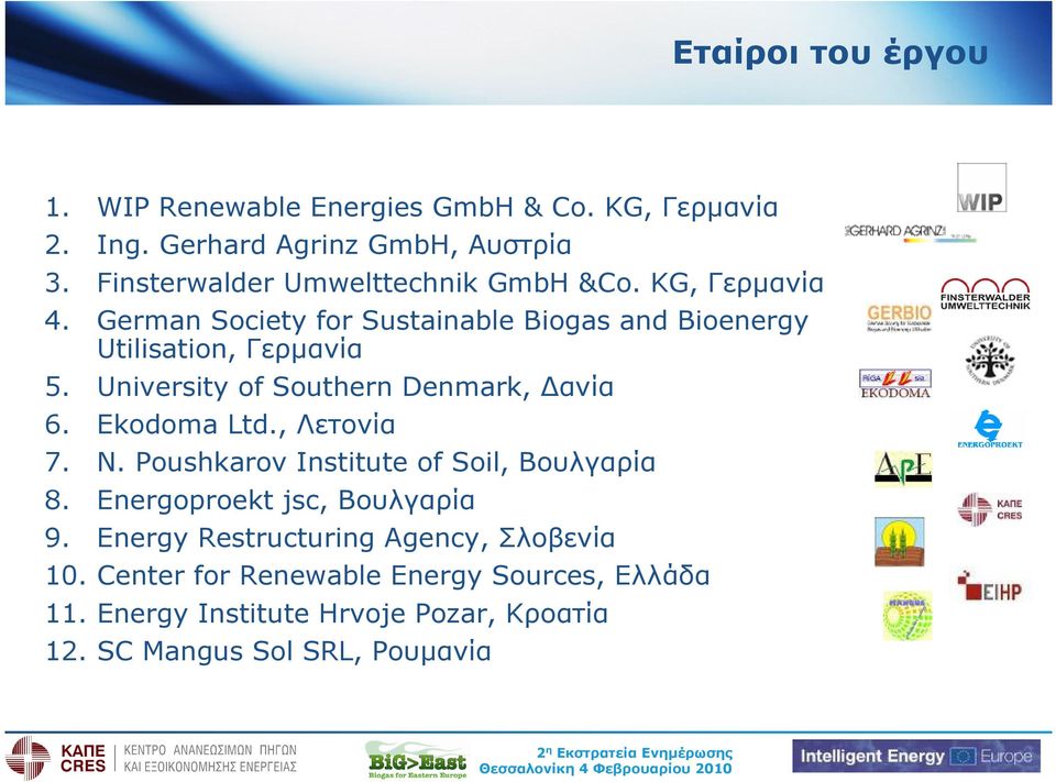 University of Southern Denmark, ανία 6. Ekodoma Ltd., Λετονία 7. N. Poushkarov Institute of Soil, Βουλγαρία 8.