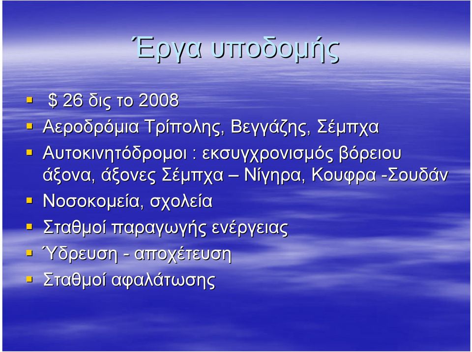 άξονα, άξονες Σέμπχα Νίγηρα, Κουφρα -Σουδάν Νοσοκομεία,