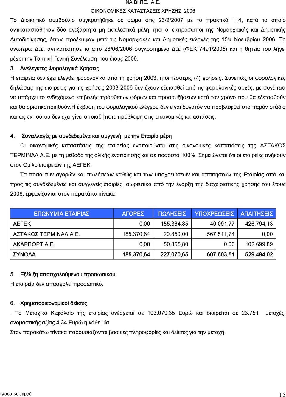 Σ (ΦΕΚ 7491/2005) και η θητεία του λήγει μέχρι την Τακτική Γενική Συνέλευση του έτους 2009. 3.