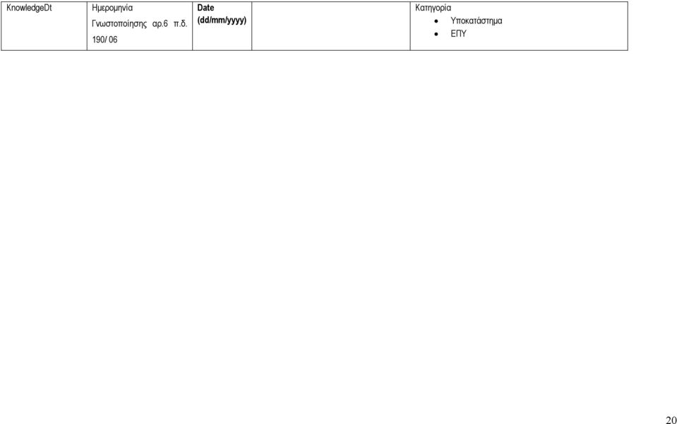 190/ 06 Date (dd/mm/yyyy)