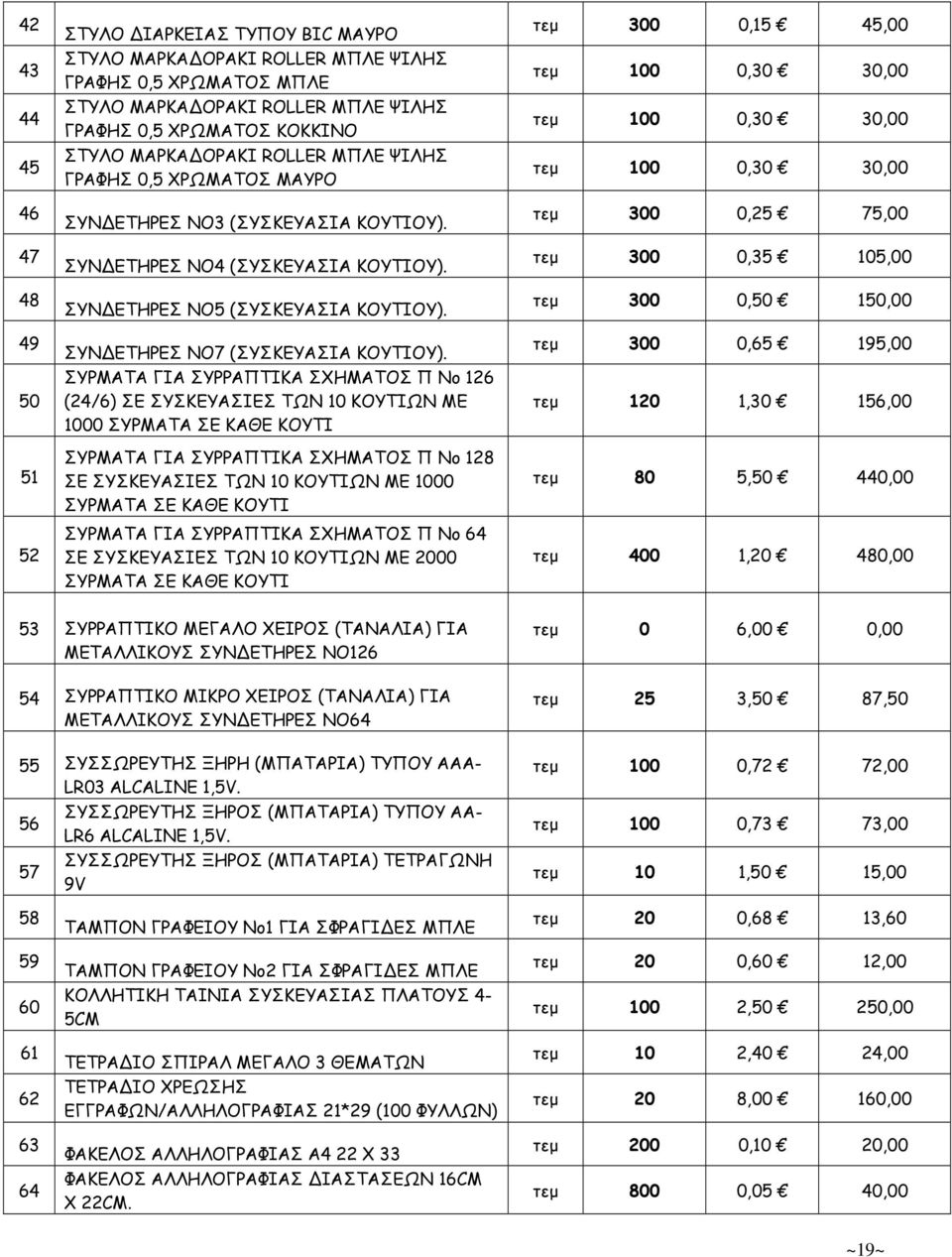 ΣΥΝΔΕΤΗΡΕΣ ΝΟ7 (ΣΥΣΚΕΥΑΣΙΑ ΚΟΥΤΙΟΥ).