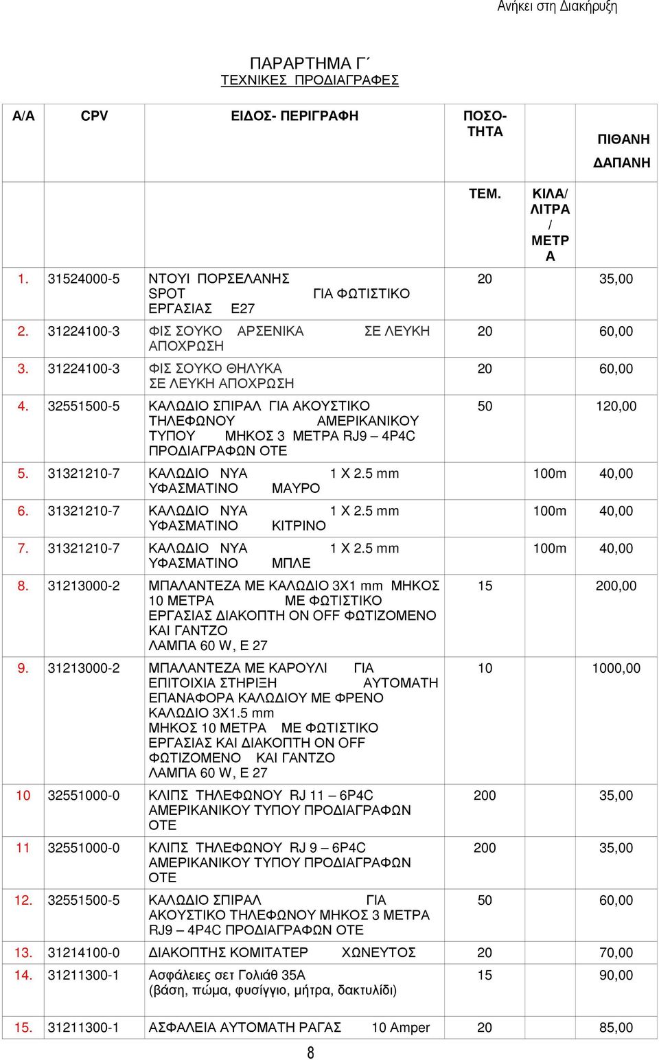 32551500-5 ΚΑΛΩ ΙΟ ΣΠΙΡΑΛ ΓΙΑ ΑΚΟΥΣΤΙΚΟ ΤΗΛΕΦΩΝΟΥ ΑΜΕΡΙΚΑΝΙΚΟΥ ΤΥΠΟΥ ΜΗΚΟΣ 3 ΜΕΤΡΑ RJ9 4P4C ΠΡΟ ΙΑΓΡΑΦΩΝ ΟΤΕ 5. 31321210-7 ΚΑΛΩ ΙΟ ΝΥΑ 1 Χ 2.5 mm ΥΦΑΣΜΑΤΙΝΟ ΜΑΥΡΟ 6. 31321210-7 ΚΑΛΩ ΙΟ ΝΥΑ 1 Χ 2.5 mm ΥΦΑΣΜΑΤΙΝΟ ΚΙΤΡΙΝΟ 7.