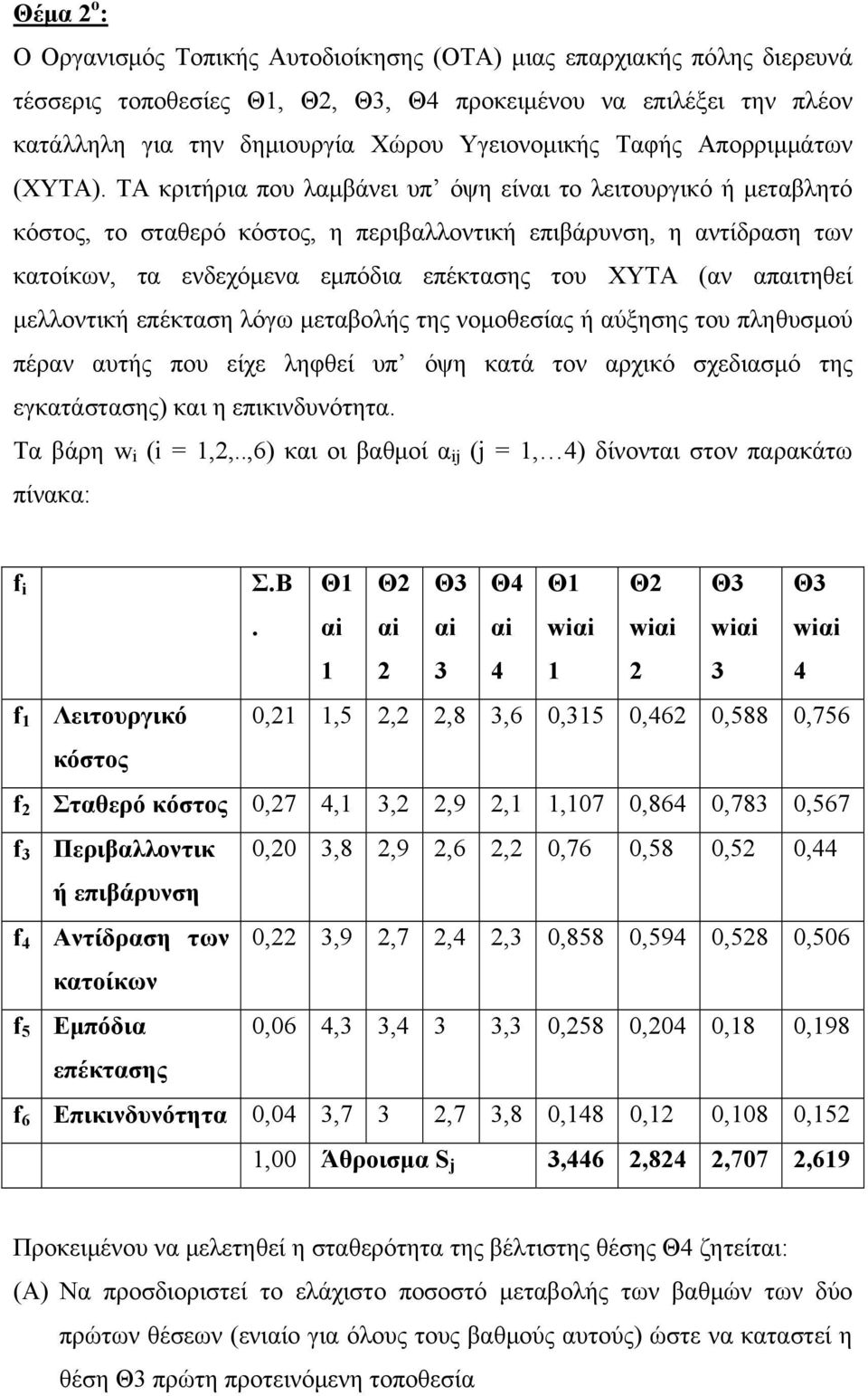 ΤΑ κριτήρια που λαμβάνει υπ όψη είναι το λειτουργικό ή μεταβλητό κόστος, το σταθερό κόστος, η περιβαλλοντική επιβάρυνση, η αντίδραση των κατοίκων, τα ενδεχόμενα εμπόδια επέκτασης του ΧΥΤΑ (αν