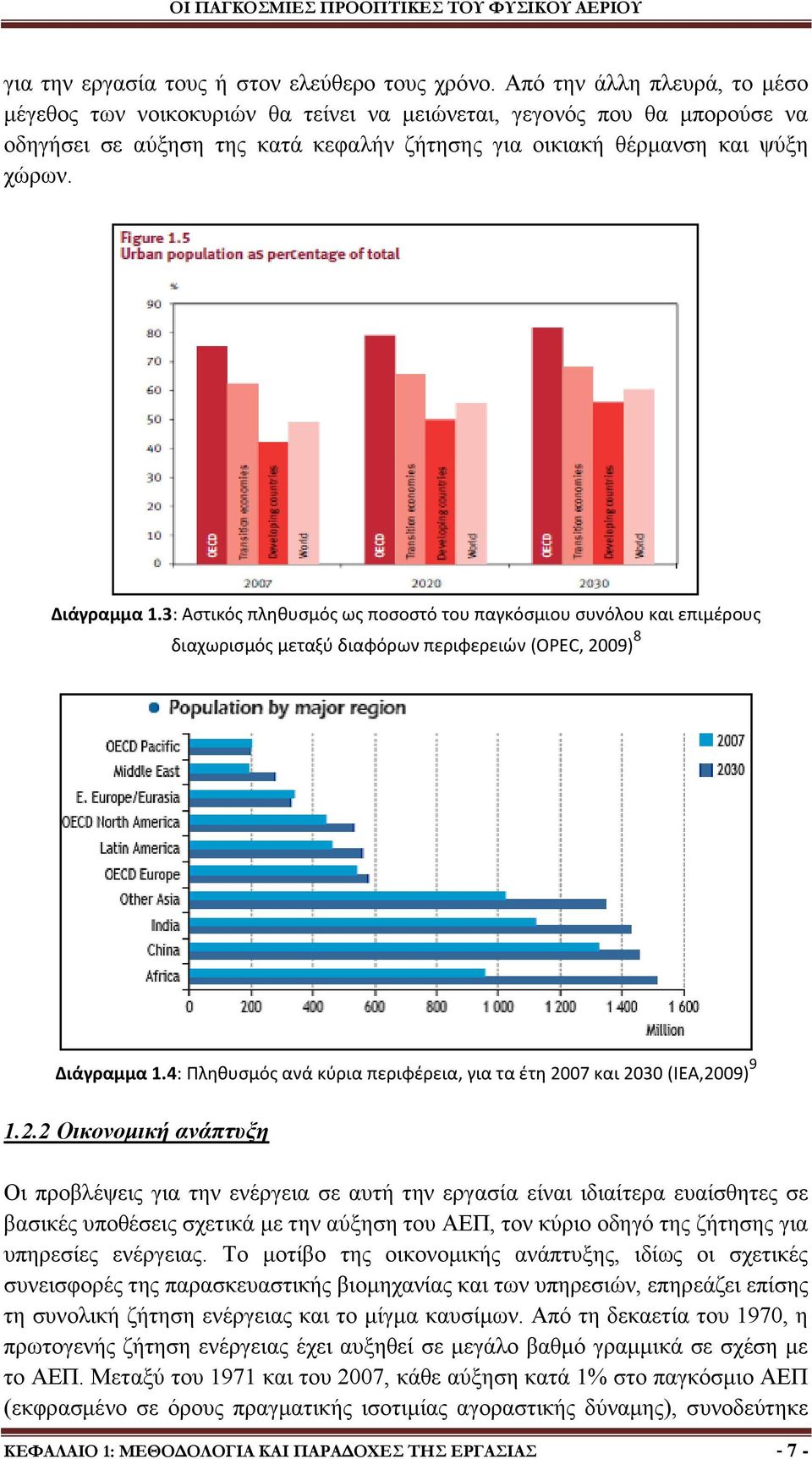 3: Αςτικόσ πλθκυςμόσ ωσ ποςοςτό του παγκόςμιου ςυνόλου και επιμζρουσ διαχωριςμόσ μεταξφ διαφόρων περιφερειϊν (OPEC, 2009) 8 Διάγραμμα 1.