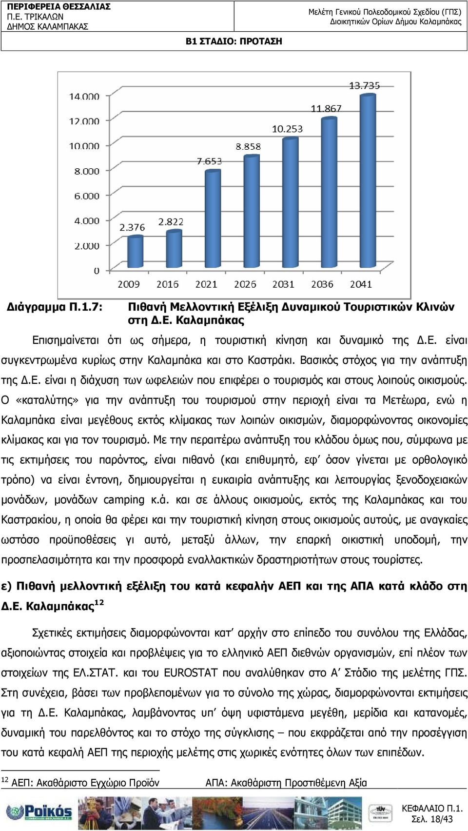 Ο «καταλύτης» για την ανάπτυξη του τουρισµού στην περιοχή είναι τα Μετέωρα, ενώ η Καλαµπάκα είναι µεγέθους εκτός κλίµακας των λοιπών οικισµών, διαµορφώνοντας οικονοµίες κλίµακας και για τον τουρισµό.