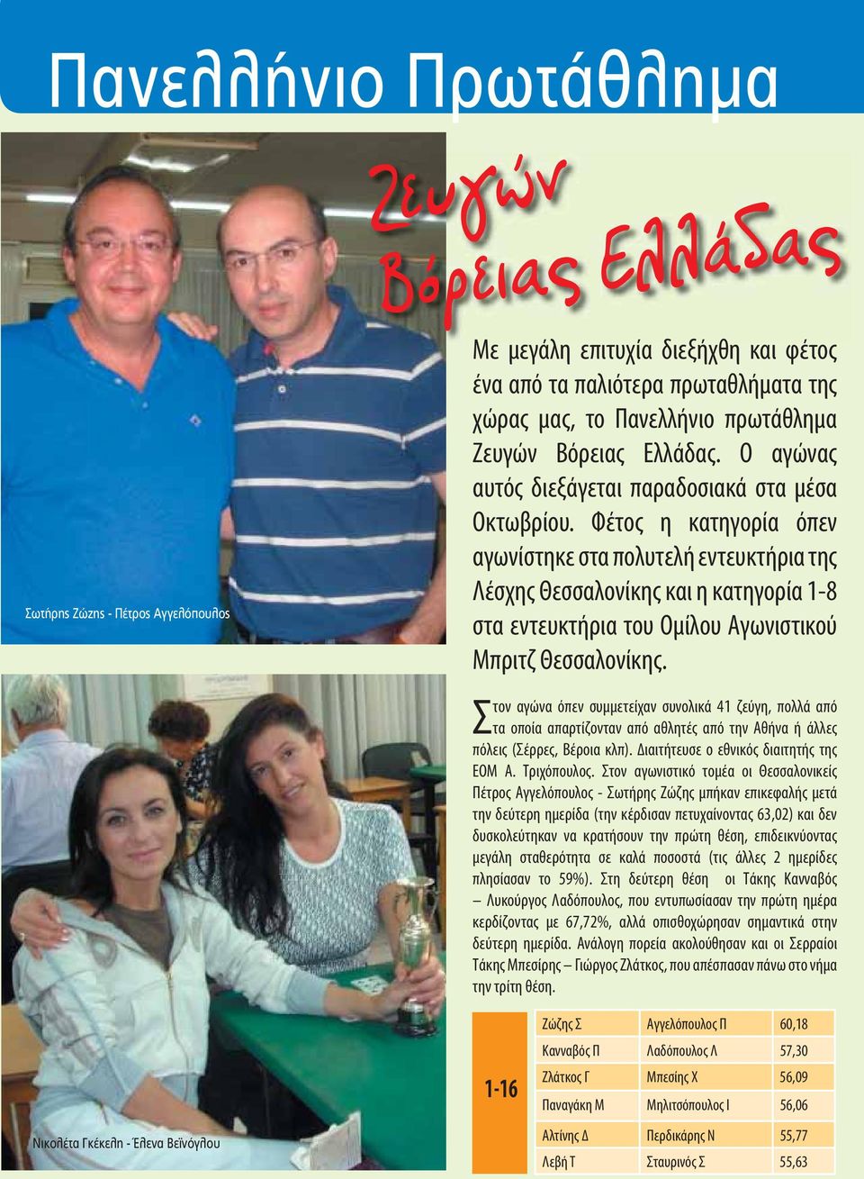 Φέτος η κατηγορία όπεν αγωνίστηκε στα πολυτελή εντευκτήρια της Λέσχης Θεσσαλονίκης και η κατηγορία 1-8 στα εντευκτήρια του Ομίλου Αγωνιστικού Μπριτζ Θεσσαλονίκης.