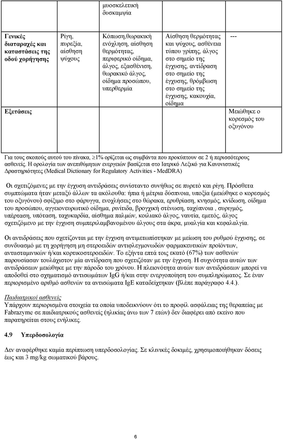 έγχυσης, κακουχία, οίδημα --- Μειώθηκε ο κορεσμός του οξυγόνου Για τους σκοπούς αυτού του πίνακα, 1% ορίζεται ως συμβάντα που προκύπτουν σε 2 ή περισσότερους ασθενείς.