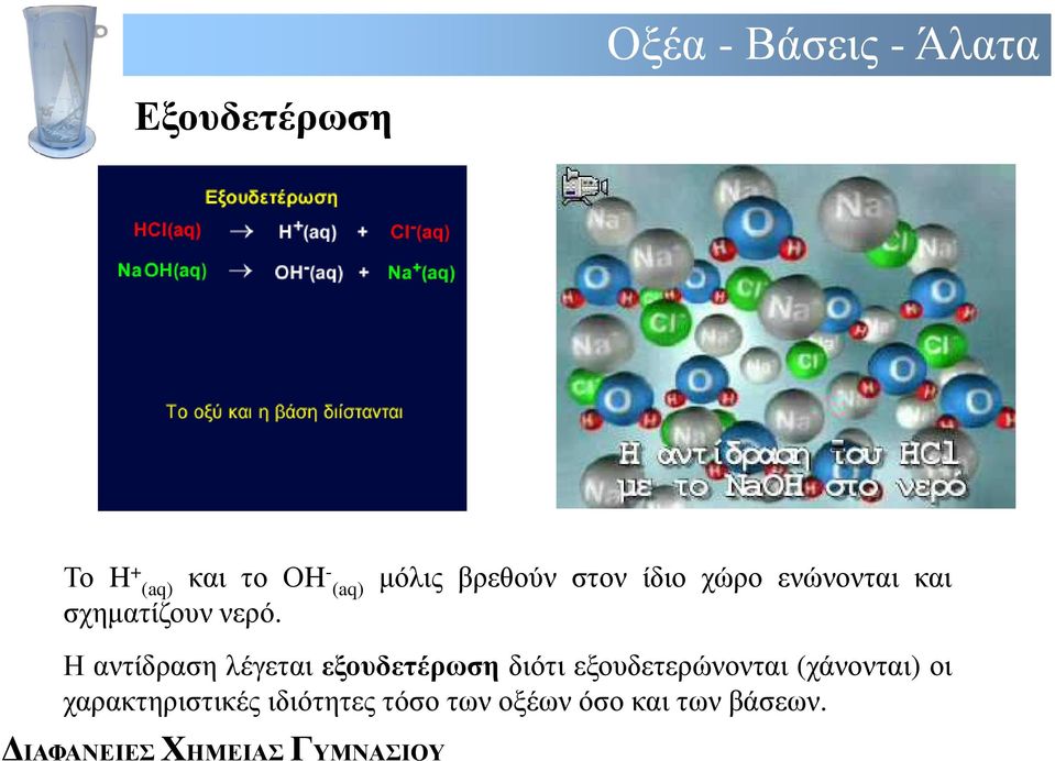 Η αντίδραση λέγεται εξουδετέρωση διότι εξουδετερώνονται