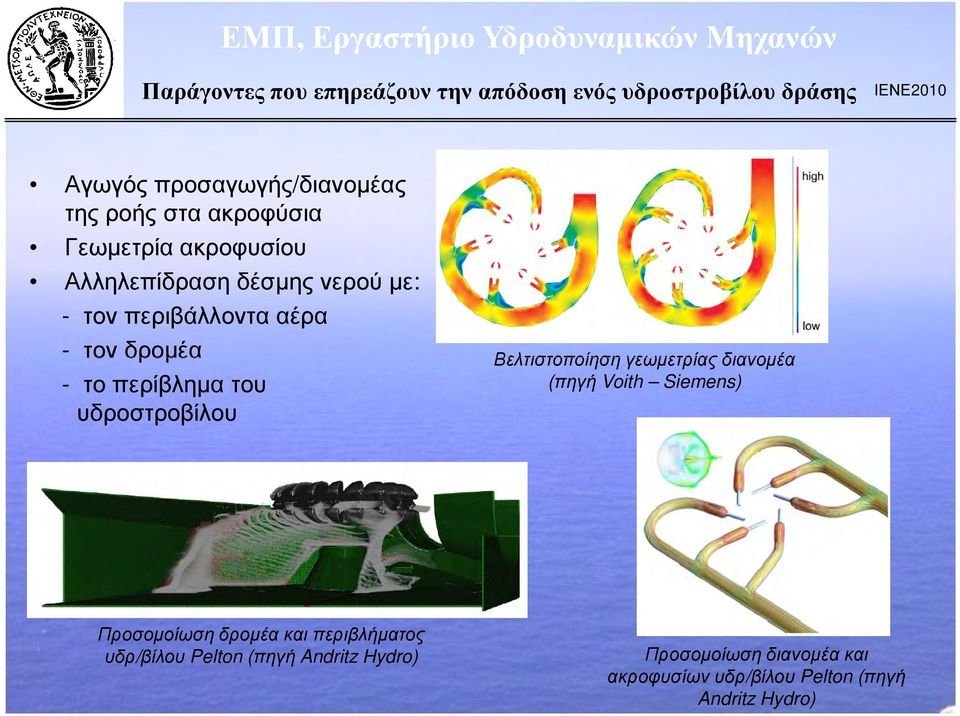 Βελτιστοποίηση γεωµετρίας διανοµέα - το περίβληµα του (πηγή Voith Siemens) υδροστροβίλου Προσοµοίωση δροµέα