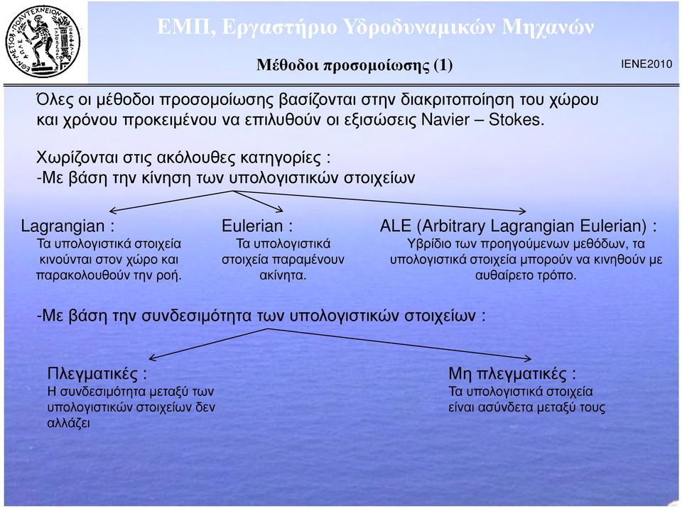 Eulerian : Τα υπολογιστικά στοιχεία παραµένουν ακίνητα.