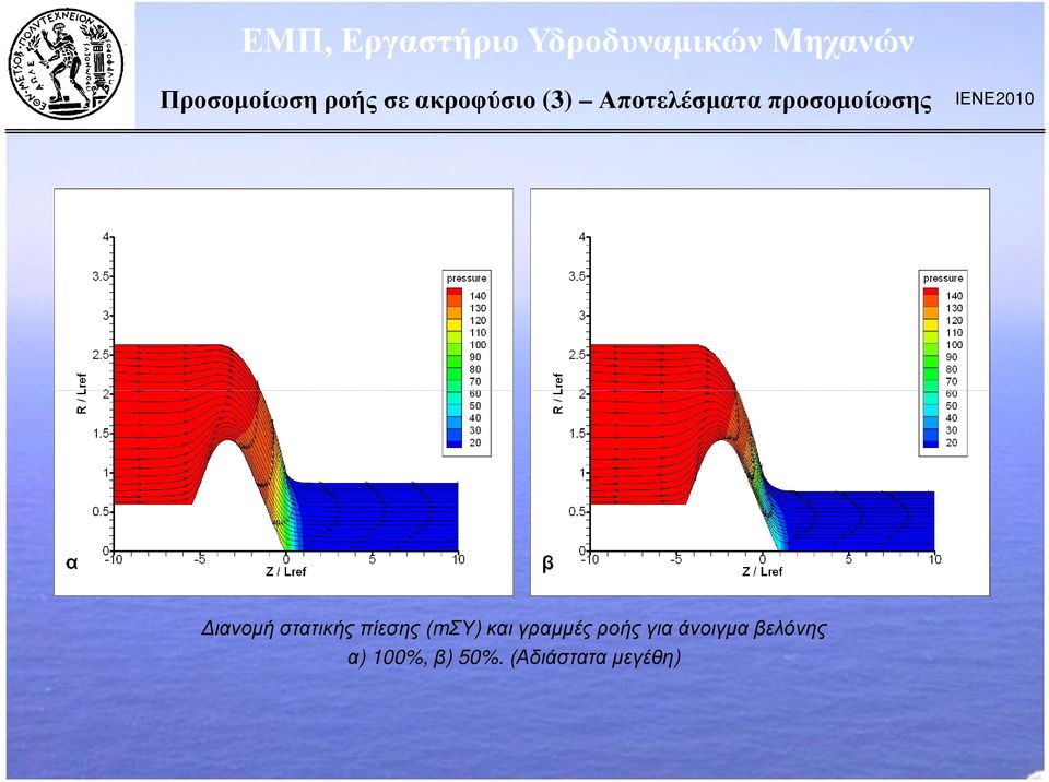 στατικής πίεσης (mσυ) και γραµµές ροής