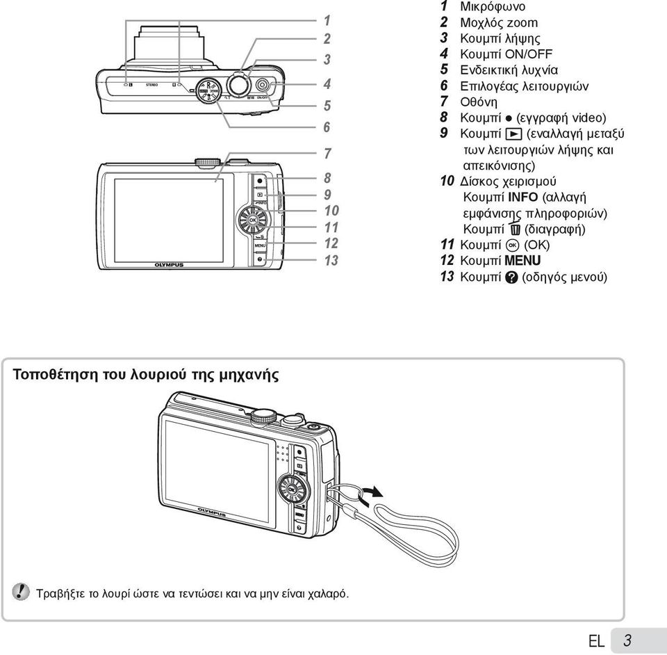 απεικόνισης) 10 Δίσκος χειρισμού Κουμπί INFO (αλλαγή εμφάνισης πληροφοριών) Κουμπί D (διαγραφή) 11 Κουμπί A (OK) 12