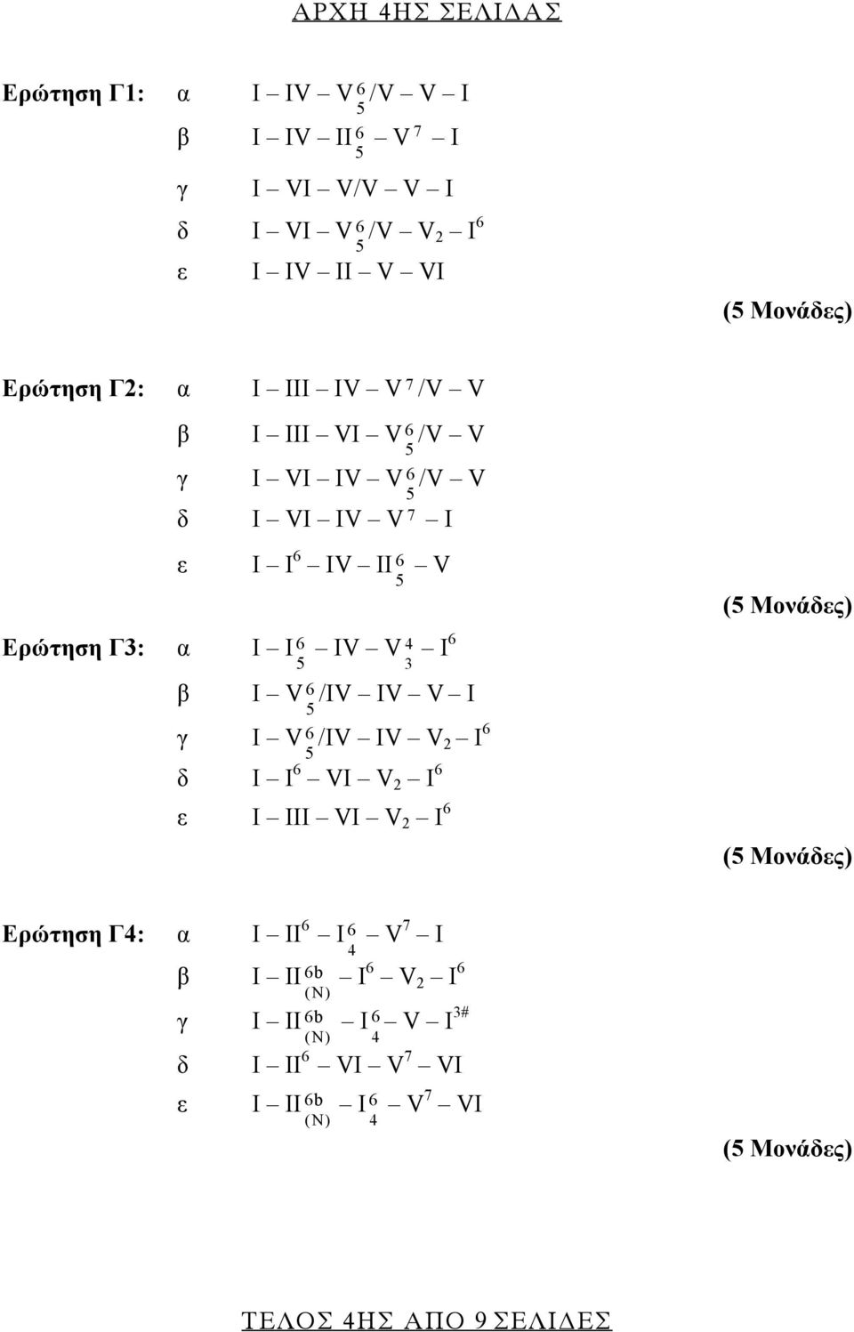 6 IV V 4 5 3 Ι6 β I V 6 /IV IV V Ι 5 γ I V 6 /IV IV V 2 Ι 6 5 δ I I 6 VI V 2 Ι 6 ε I IIΙ VI V 2 I 6 Ερώτηση Γ4: α I II 6 I 4 6