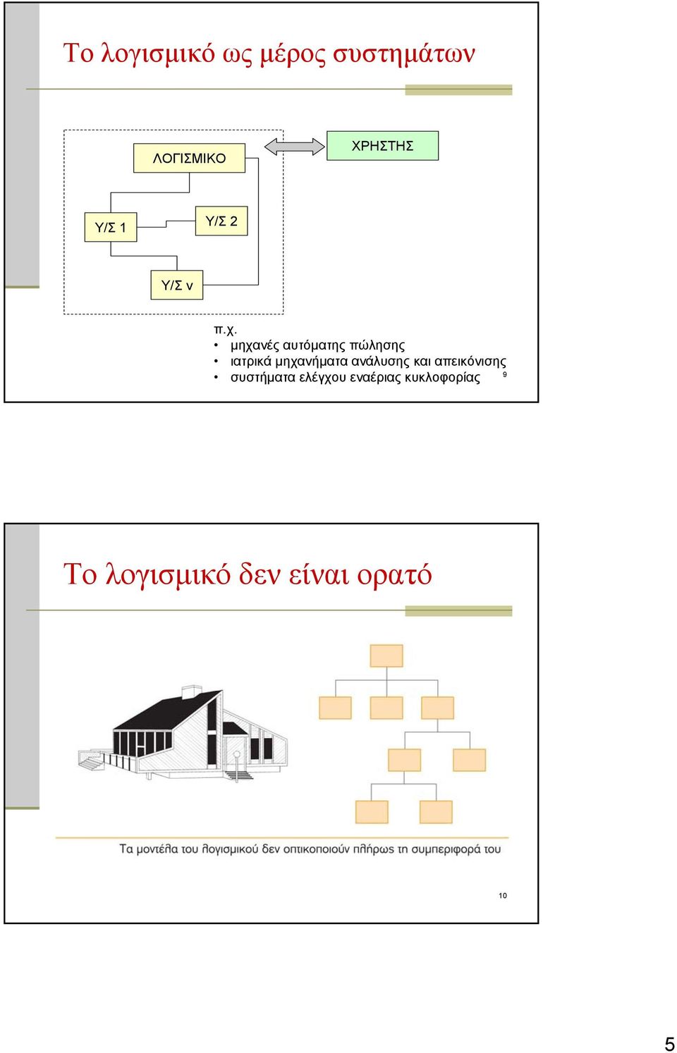 μηχανές αυτόματης πώλησης ιατρικά μηχανήματα ανάλυσης