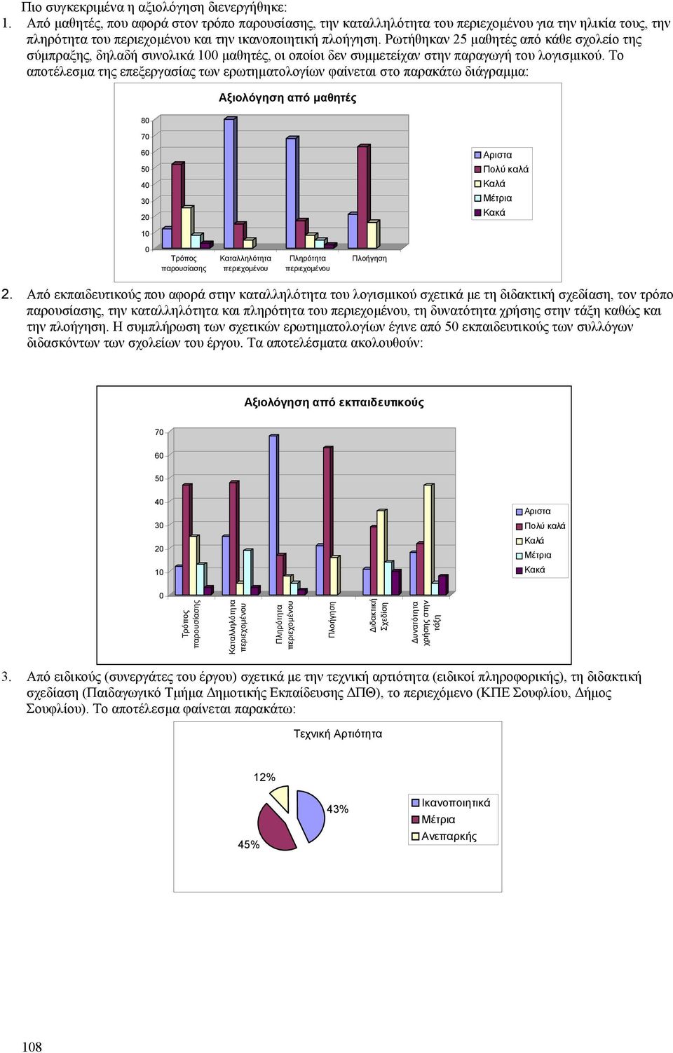 Το αποτέλεσμα της επεξεργασίας των ερωτηματολογίων φαίνεται στο παρακάτω διάγραμμα: Αξιολόγηση από μαθητές 80 70 60 50 40 30 20 Αριστα Πολύ καλά Καλά Κακά 10 0 Τρόπος παρουσίασης Καταλληλότητα