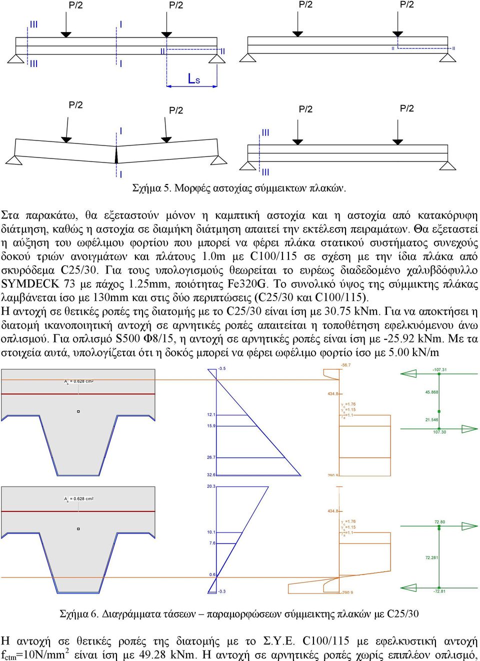 Θα εξεταστεί η αύξηση του ωφέλιµου φορτίου που µπορεί να φέρει πλάκα στατικού συστήµατος συνεχούς δοκού τριών ανοιγµάτων και πλάτους 1.0m µε C100/115 σε σχέση µε την ίδια πλάκα από σκυρόδεµα C25/30.