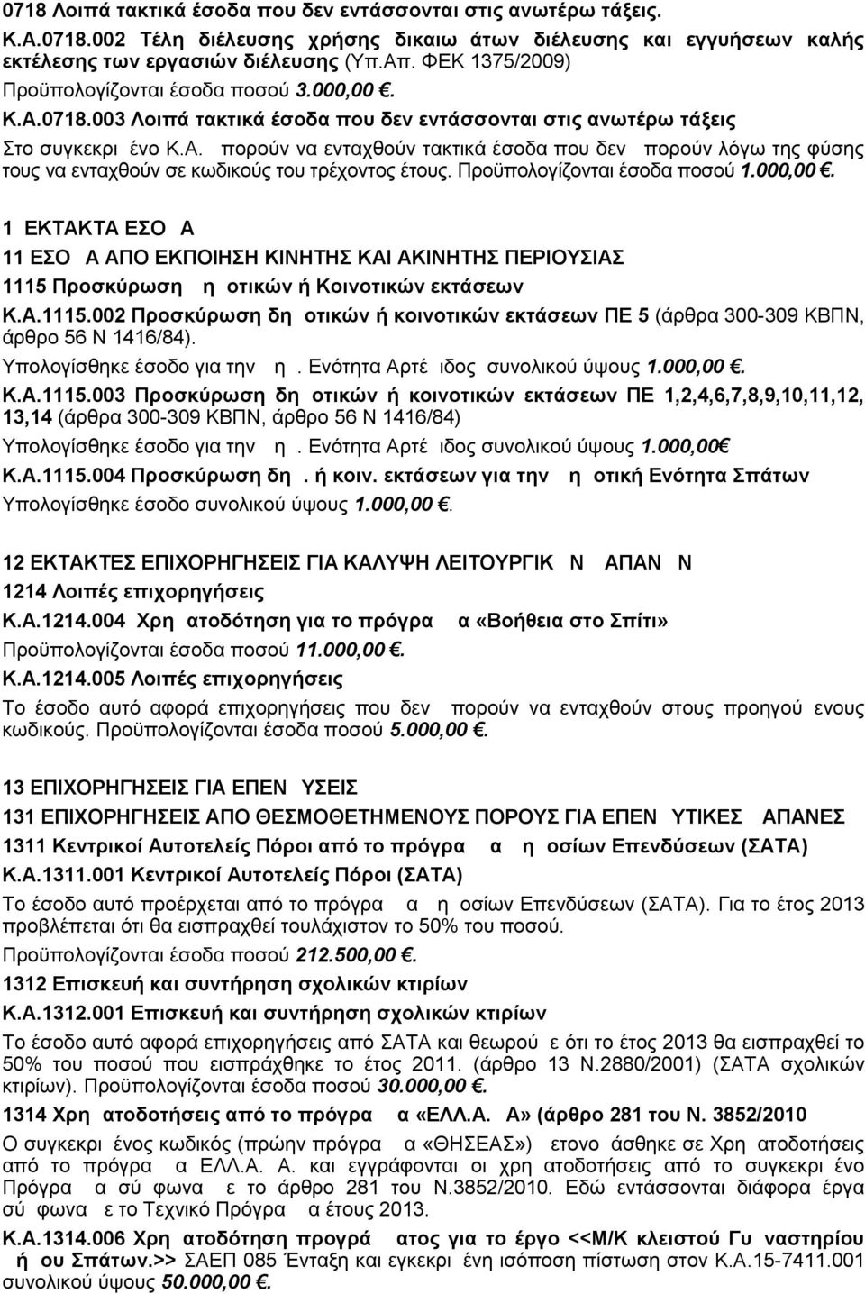 Προϋπολογίζονται έσοδα ποσού 1.000,00. 1 ΕΚΤΑΚΤΑ ΕΣΟΔΑ 11 ΕΣΟΔΑ ΑΠΟ ΕΚΠΟΙΗΣΗ ΚΙΝΗΤΗΣ ΚΑΙ ΑΚΙΝΗΤΗΣ ΠΕΡΙΟΥΣΙΑΣ 1115 