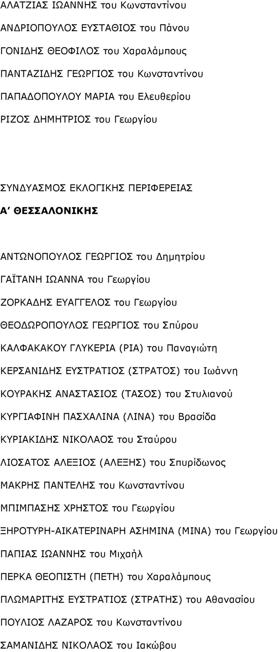 ΕΥΣΤΡΑΤΙΟΣ (ΣΤΡΑΤΟΣ) του Ιωάννη ΚΟΥΡΑΚΗΣ ΑΝΑΣΤΑΣΙΟΣ (ΤΑΣΟΣ) του Στυλιανού ΚΥΡΓΙΑΦΙΝΗ ΠΑΣΧΑΛΙΝΑ (ΛΙΝΑ) του Βρασίδα ΚΥΡΙΑΚΙΔΗΣ ΝΙΚΟΛΑΟΣ του Σταύρου ΛΙΟΣΑΤΟΣ ΑΛΕΞΙΟΣ (ΑΛΕΞΗΣ) του Σπυρίδωνος ΜΑΚΡΗΣ