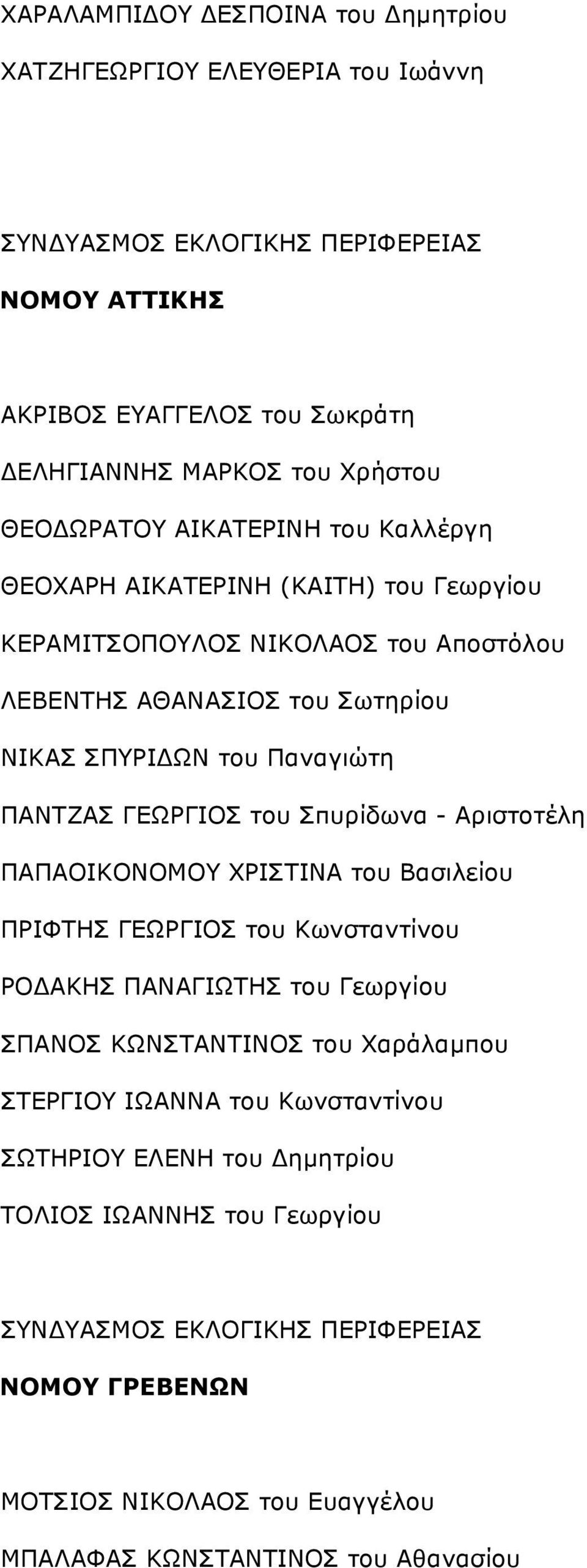 ΓΕΩΡΓΙΟΣ του Σπυρίδωνα - Αριστοτέλη ΠΑΠΑΟΙΚΟΝΟΜΟΥ ΧΡΙΣΤΙΝΑ του Βασιλείου ΠΡΙΦΤΗΣ ΓΕΩΡΓΙΟΣ του Κωνσταντίνου ΡΟΔΑΚΗΣ ΠΑΝΑΓΙΩΤΗΣ του Γεωργίου ΣΠΑΝΟΣ ΚΩΝΣΤΑΝΤΙΝΟΣ του