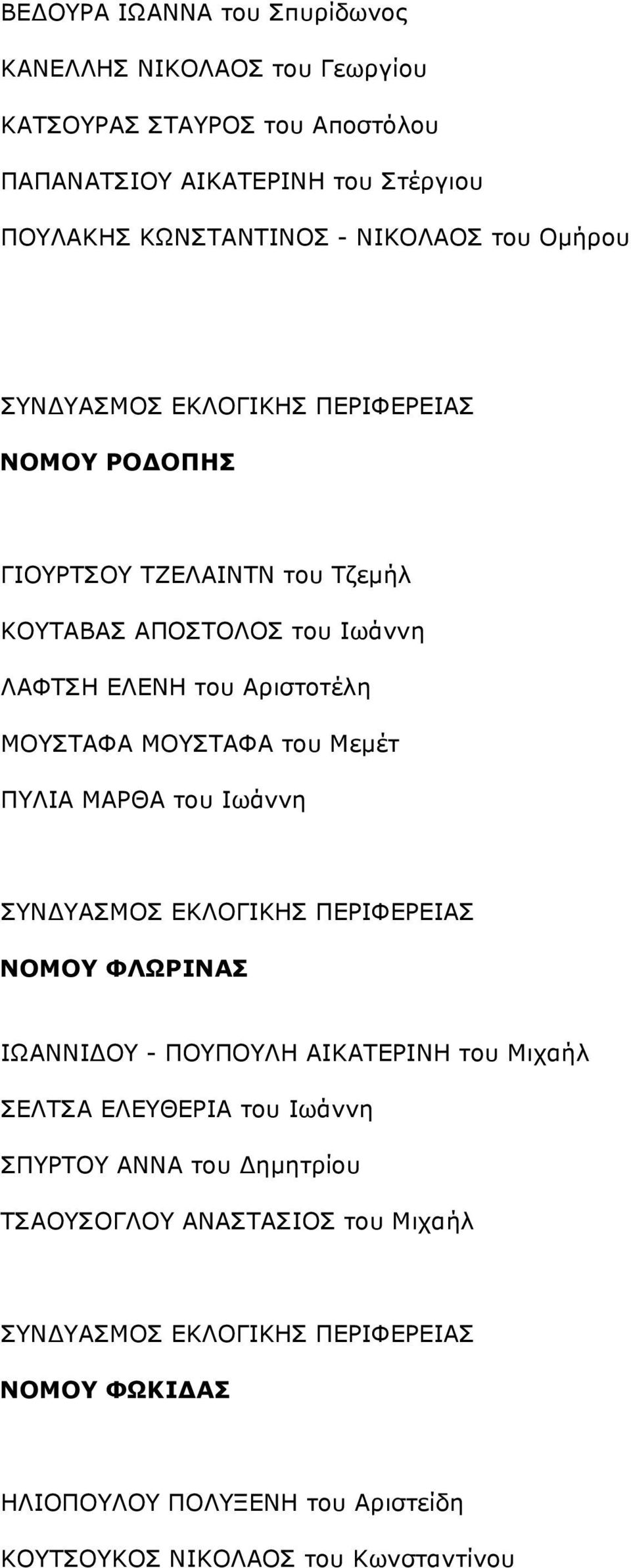 ΜΟΥΣΤΑΦΑ ΜΟΥΣΤΑΦΑ του Μεµέτ ΠΥΛΙΑ ΜΑΡΘΑ του Ιωάννη ΝΟΜΟΥ ΦΛΩΡΙΝΑΣ ΙΩΑΝΝΙΔΟΥ - ΠΟΥΠΟΥΛΗ ΑΙΚΑΤΕΡΙΝΗ του Μιχαήλ ΣΕΛΤΣΑ ΕΛΕΥΘΕΡΙΑ του Ιωάννη