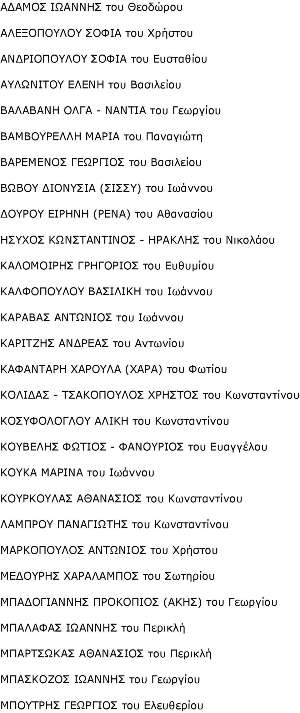 Ιωάννου ΚΑΡΑΒΑΣ ΑΝΤΩΝΙΟΣ του Ιωάννου ΚΑΡΙΤΖΗΣ ΑΝΔΡΕΑΣ του Αντωνίου ΚΑΦΑΝΤΑΡΗ ΧΑΡΟΥΛΑ (ΧΑΡΑ) του Φωτίου ΚΟΛΙΔΑΣ - ΤΣΑΚΟΠΟΥΛΟΣ ΧΡΗΣΤΟΣ του Κωνσταντίνου ΚΟΣΥΦΟΛΟΓΛΟΥ ΑΛΙΚΗ του Κωνσταντίνου ΚΟΥΒΕΛΗΣ