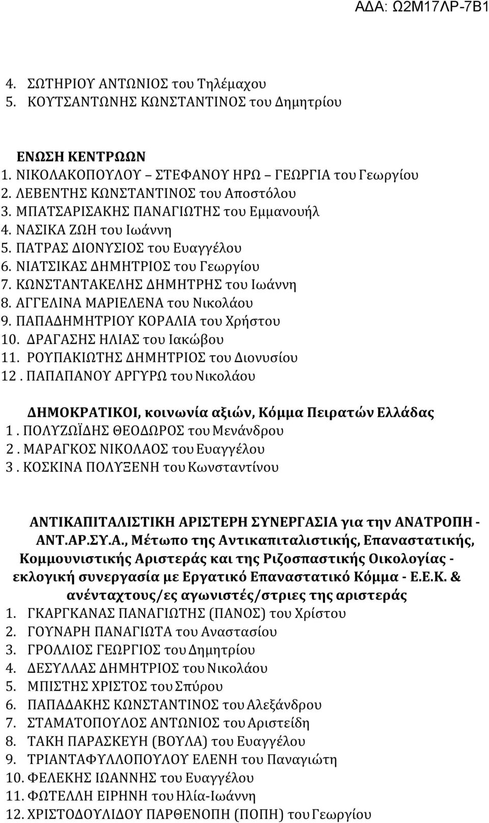 ΑΓΓΕΛΙΝΑ ΜΑΡΙΕΛΕΝΑ του Νικολάου 9. ΠΑΠΑΔΗΜΗΤΡΙΟΥ ΚΟΡΑΛΙΑ του Χρήστου 10. ΔΡΑΓΑΣΗΣ ΗΛΙΑΣ του Ιακώβου 11. ΡΟΥΠΑΚΙΩΤΗΣ ΔΗΜΗΤΡΙΟΣ του Διονυσίου 12.