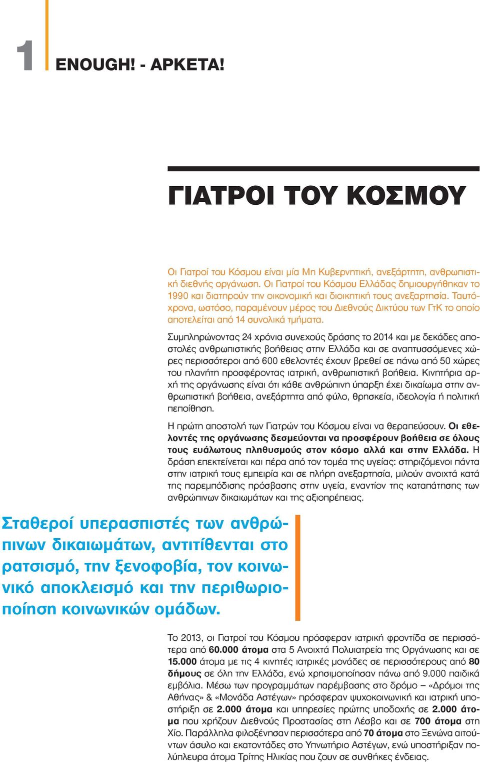 Οι Γιατροί του Κόσμου Ελλάδας δημιουργήθηκαν το 1990 και διατηρούν την οικονομική και διοικητική τους ανεξαρτησία.